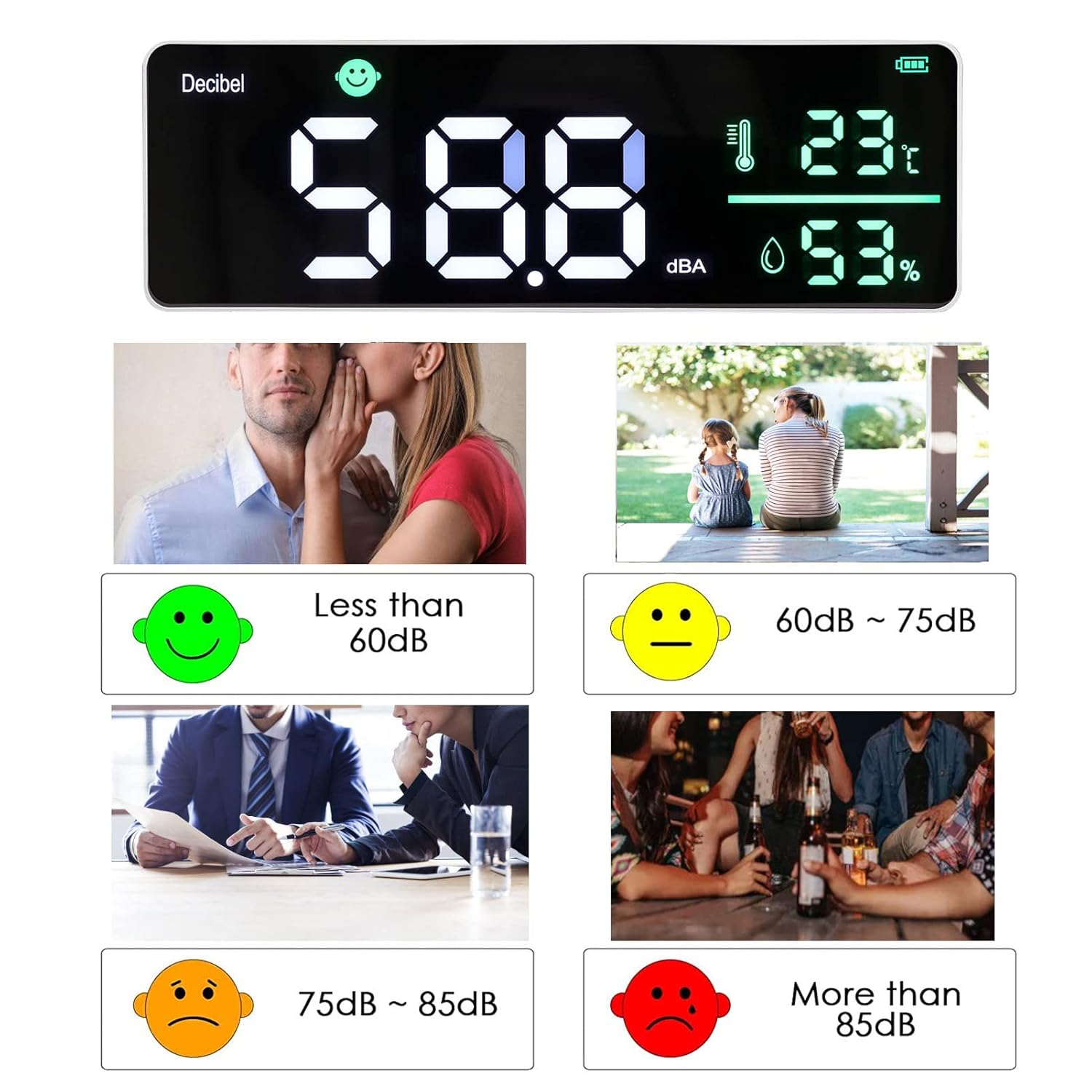 Decibel Meter, Wall Hanging Sound Level Meter, Noise Decibel Meter, 3 in 1 Noise Temperature Humidity Meter, 30 to 130dB Range, with 11in Large LED Display Screen, for Classroom