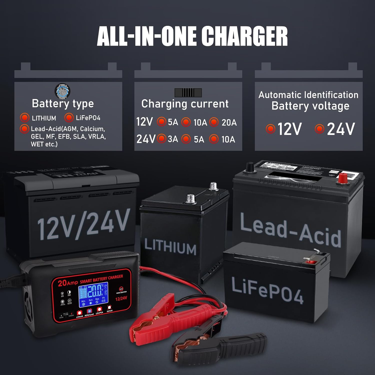 20Amp Car Battery Charger, 12V 24V LiFePO4 Lead-Acid AGM Battery Charger, Smart Battery Maintainer, Trickle & Pulse Repair for Car,Motorcycle,Boat,Truck,Lawn Mower