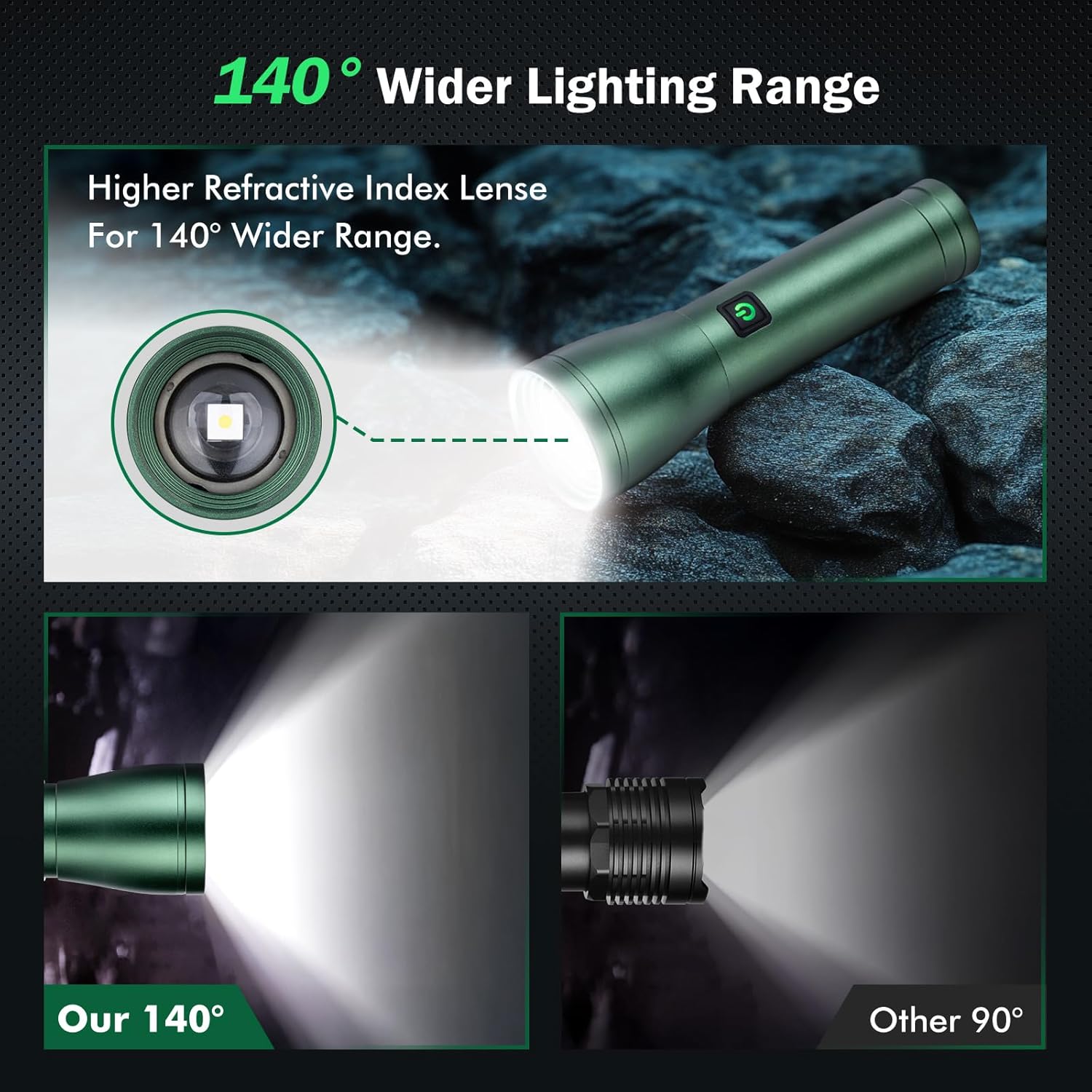 Sogidon Rechargeable Flashlights 990,000L High Lumens 2 Packs, 140° Wider Beam Super Bright LED Handheld Tactical Metal Flash Lights with 3 Modes, USB C, Zoomable Beam, IP76 Waterproof for Emergency
