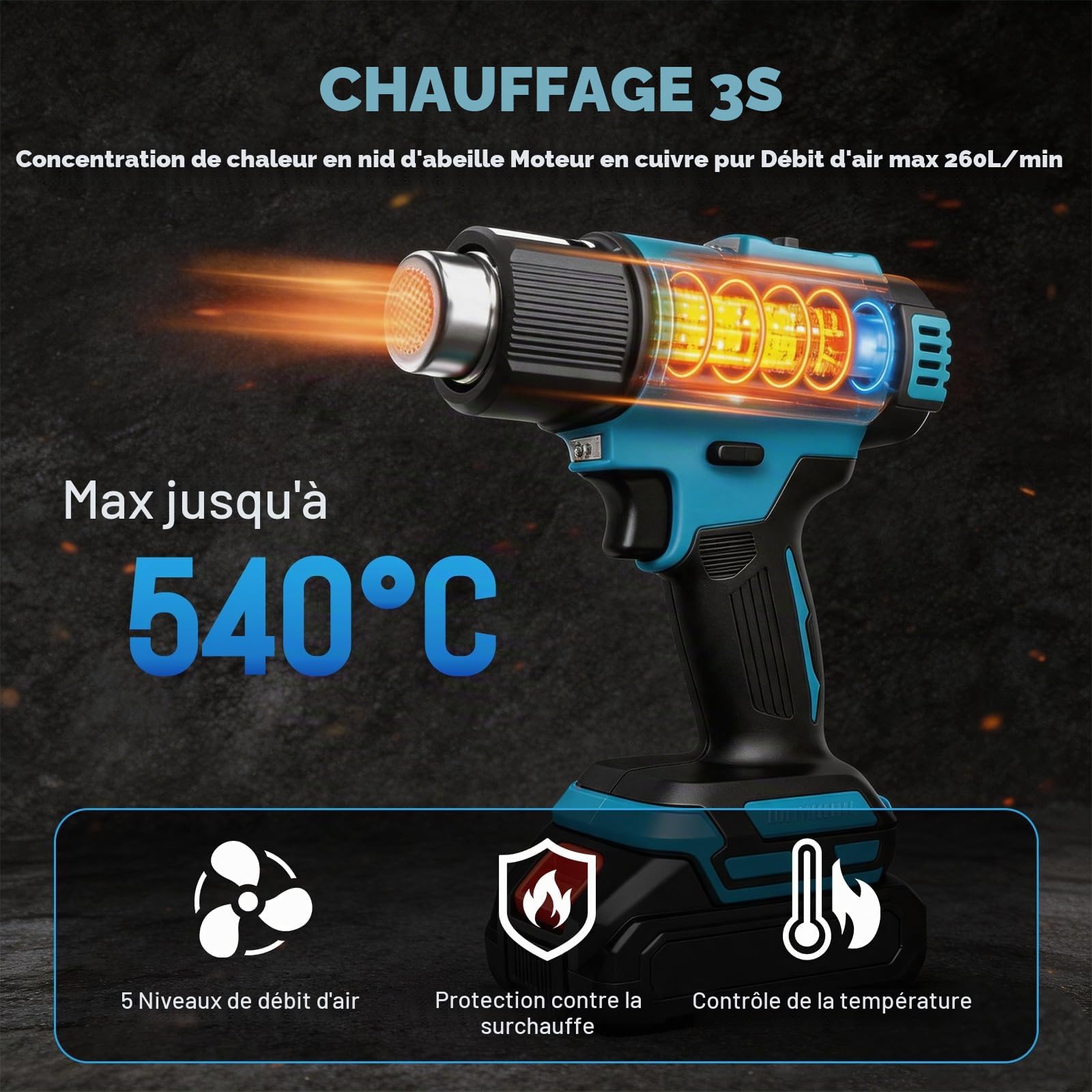 Décapeur Thermique sans Fil pour Makita 18V, Chauffage Rapide, avec 3 Buses | Souffleur Thermique, 60-540℃, Écran LCD Protection Surchauffe, pour Bricolage Gaine Thermorétractable, sans Batterie