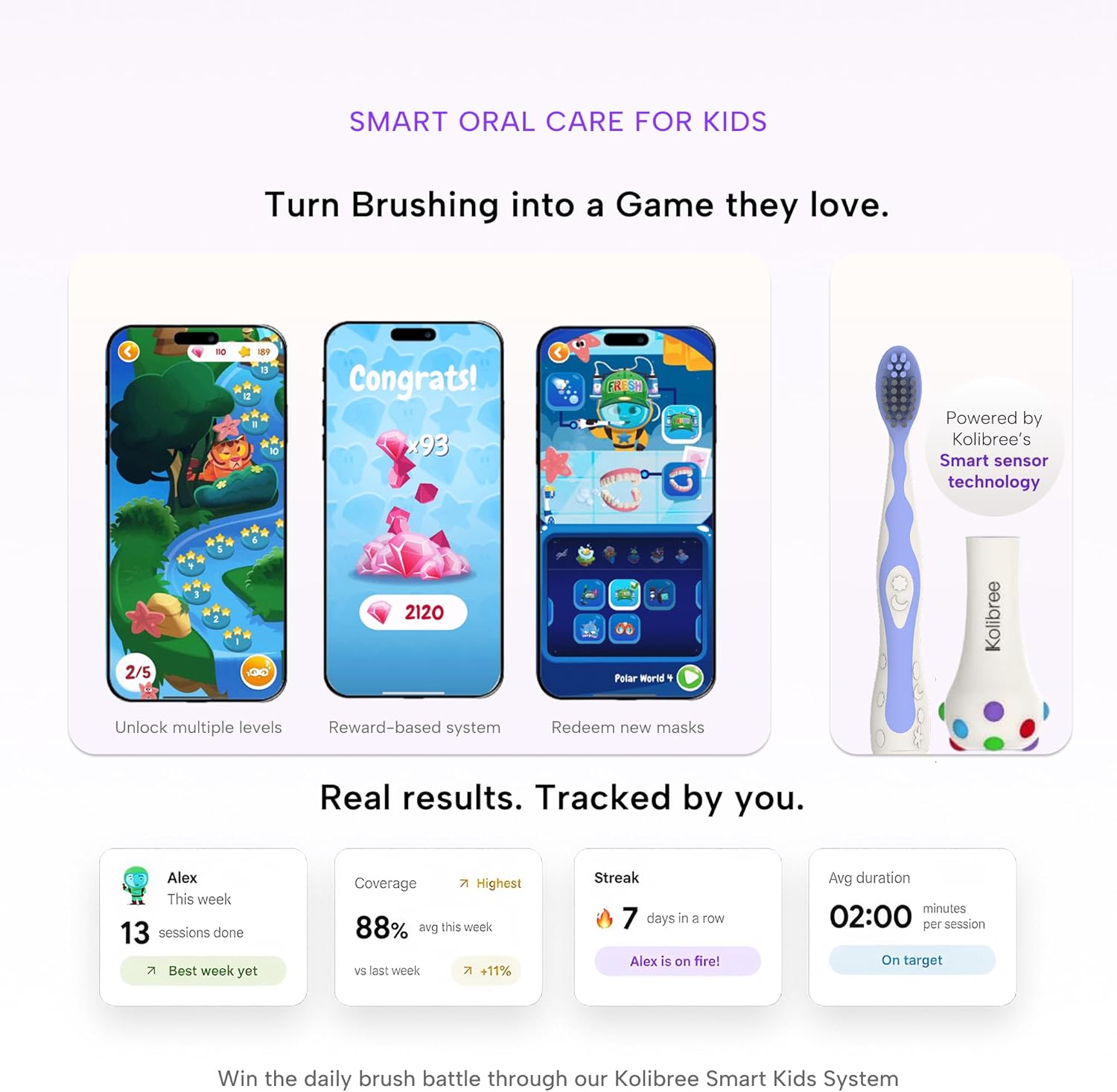 Kids Smart Toothbrush Kit with 1-Month Premium App Access and Phone Holder
