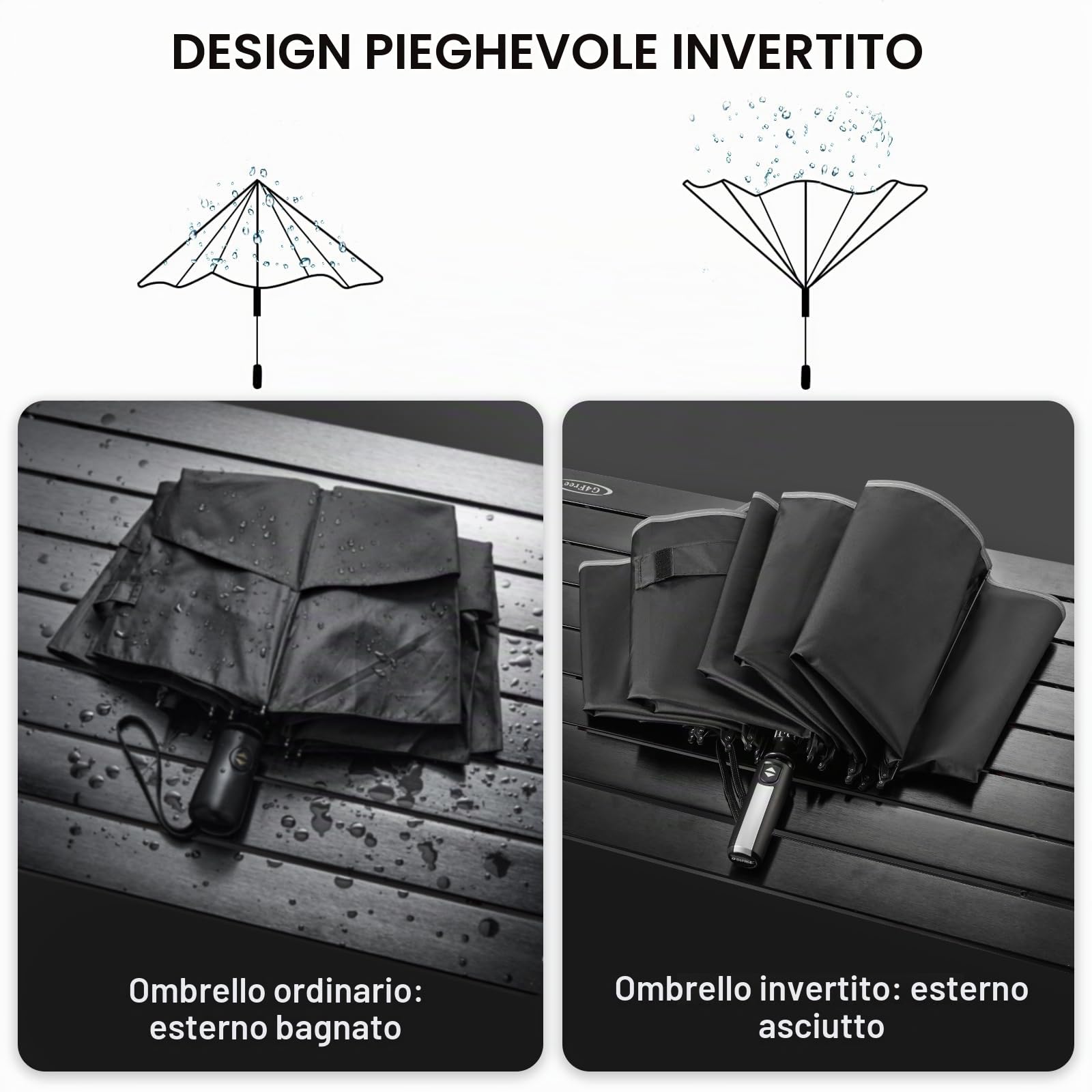G4Free Ombrello pieghevole da 157 cm, con striscia riflettente, 10 stecche, grande, da viaggio, compatto, invertito, antivento, doppia copertura, apertura automatica e chiusura