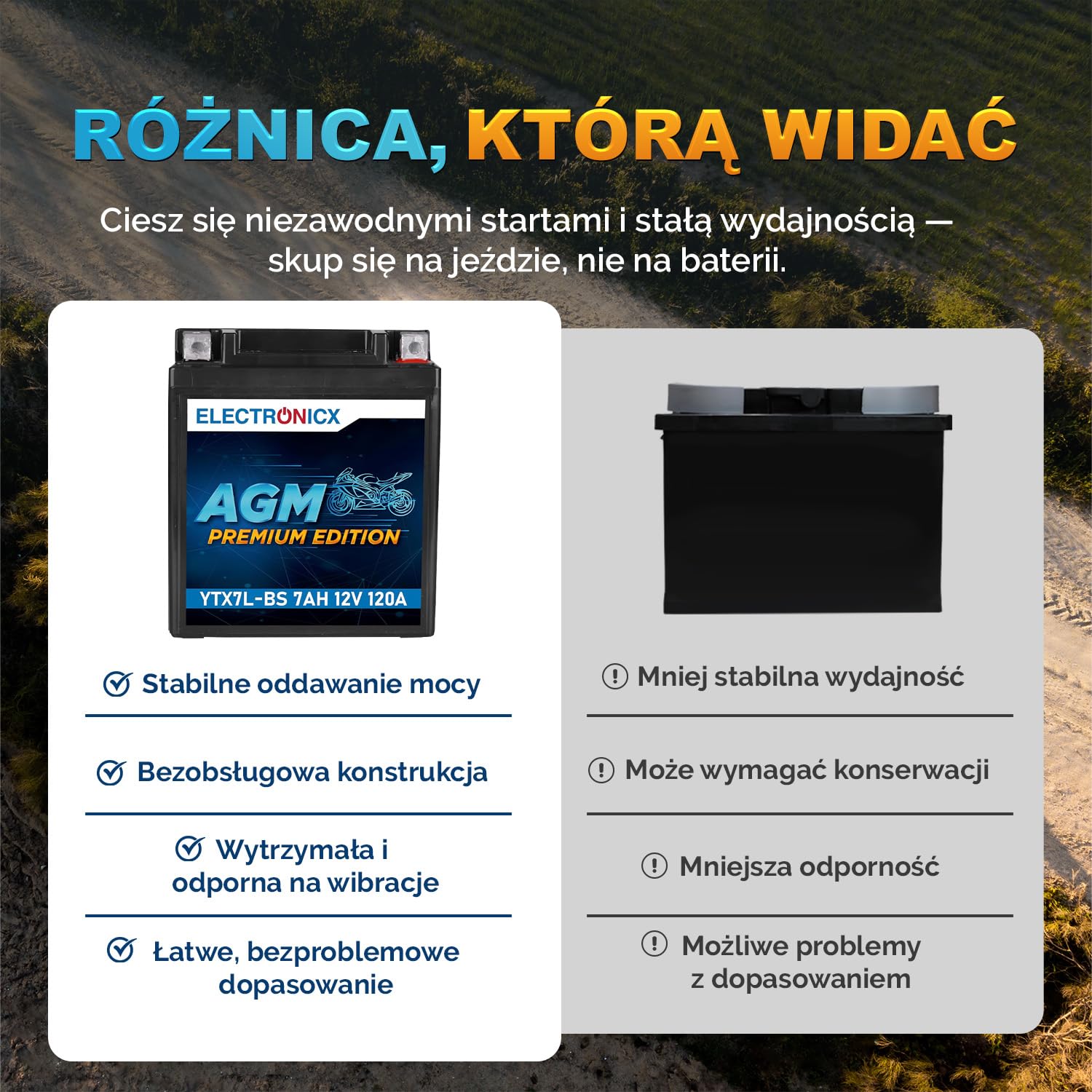 Electronicx AGM akumulator motocyklowy YTX7L-BS 12V 7Ah 120A – bezobsługowy, szczelny, kompaktowy, odporny na wibracje i wycieki – do skutera, quada i motocykla – Wymiary:113x70x128mm.