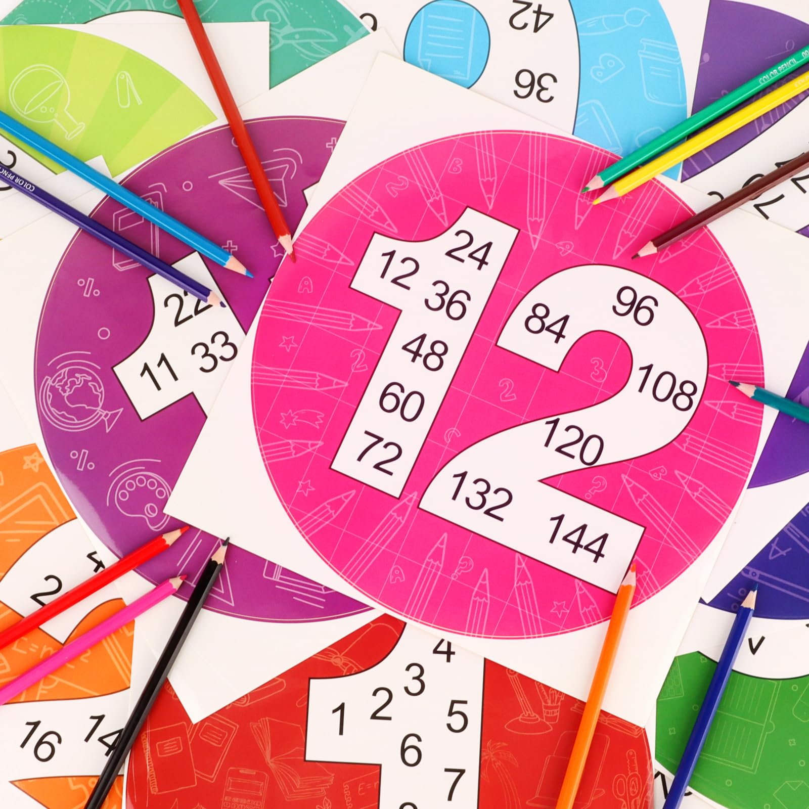 Atiloy 12 PCS Math Multiple Posters from 1 to 12 Multiplication Chart Poster for Students Boys Girls Skip Counting Numbers Math Posters for Classroom Homeschool 2nd Grade 3rd Grade Classroom - Image 2