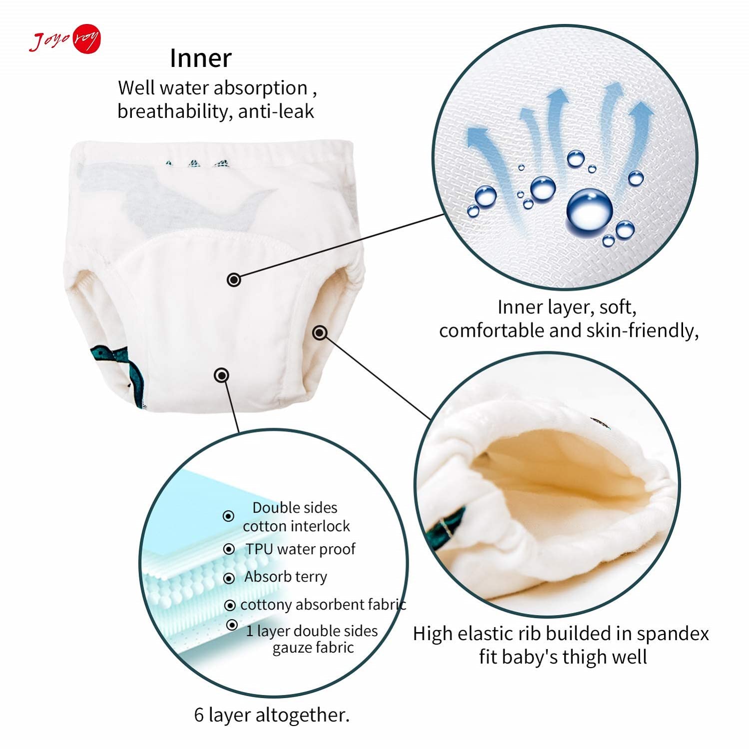 Joyo roy 6Pcs Potty Training Underwear Boys Soft Cotton Toilet Training Pants Great Aabsorption Leakproof Baby Toddler Boy Underwear 2T Comfortable Padded Pee Pants for Boys with Potty Chart - Image 3