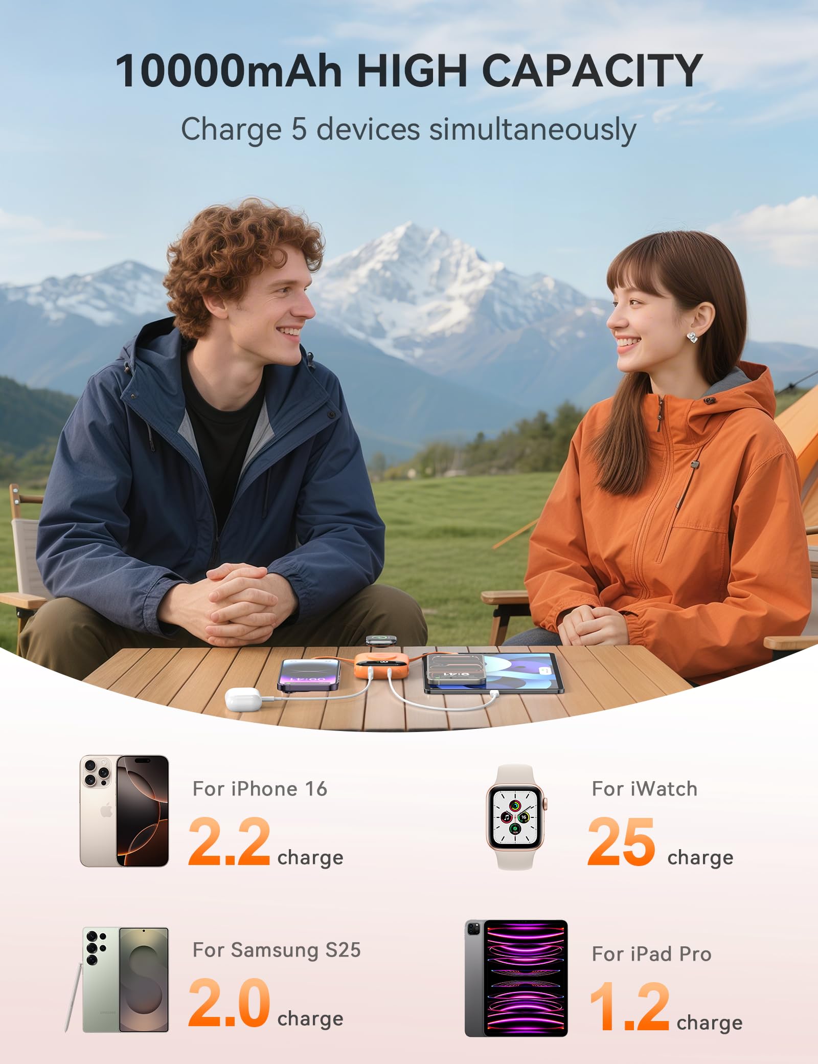 Chargeur portable 10 000 mAh 22,5 W avec câbles intégrés, porte-clés avec écran LED pour Apple Watch Ultra 2/9/8/Ultra/7/6/SE, iPhone 16/15/14/13/12 Orange