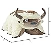 Product Photo 6
