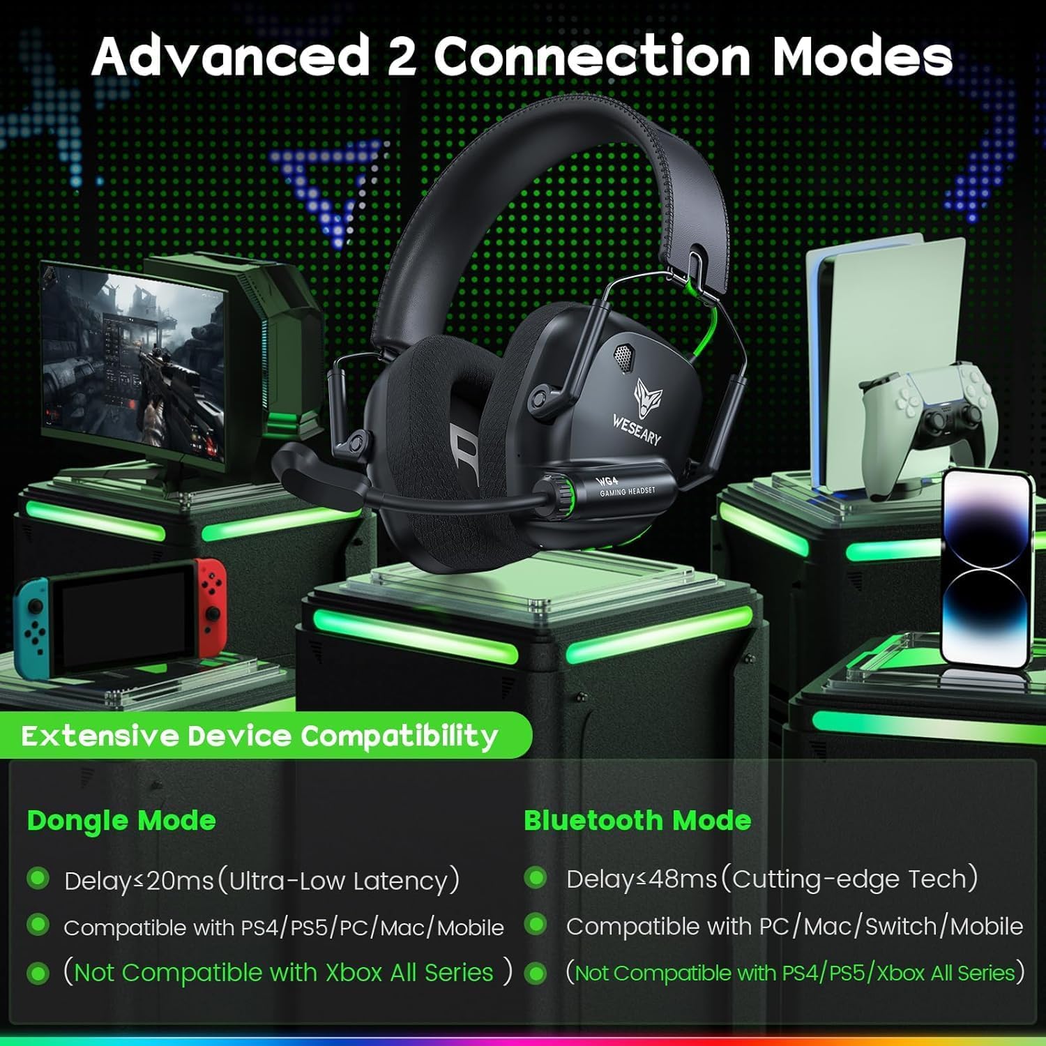 WESEARY WG4 Cascos Gaming Inalambricos, Auriculares Gaming de 2.4G para PS5, PS4, PC, Switch, Mobile, Sonido Estéreo Auriculares con Microfono, Duración 45Hr+