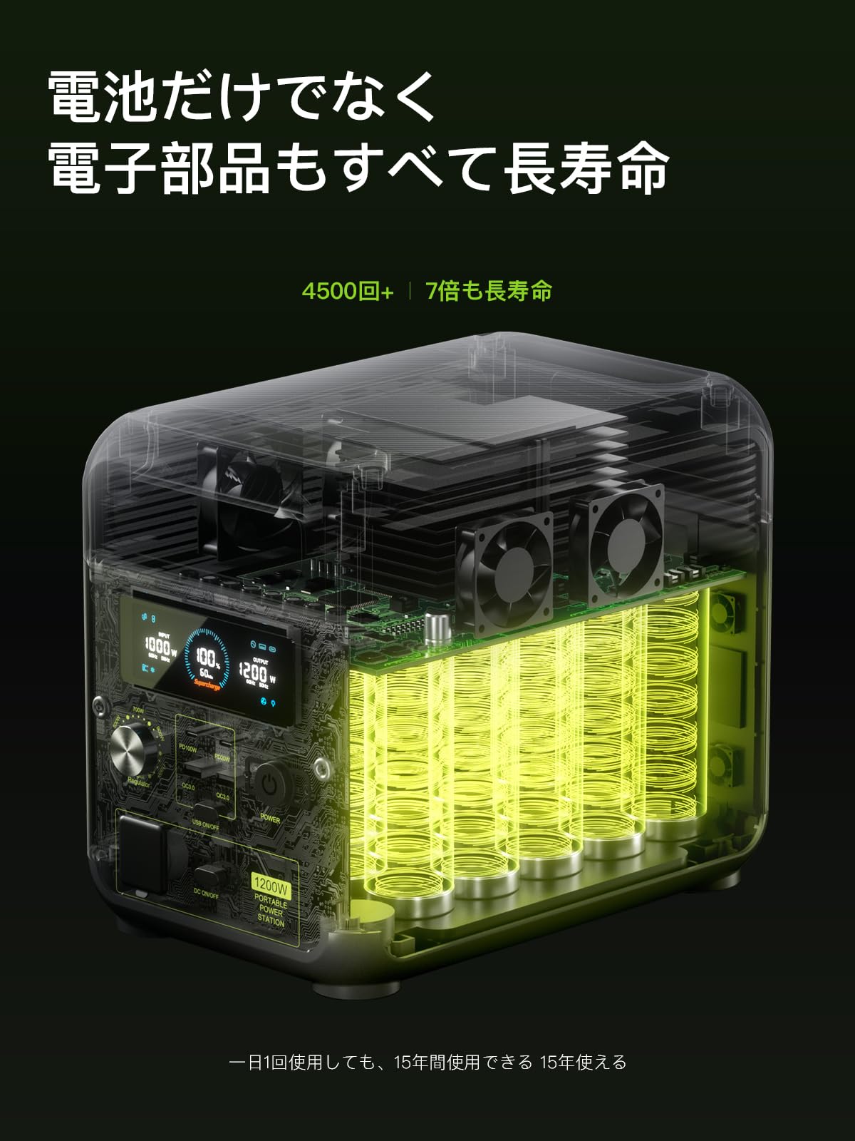 Amazon.co.jp: FOSSiBOT F1200 ポータブル電源 大容量 リン酸鉄 1.2 