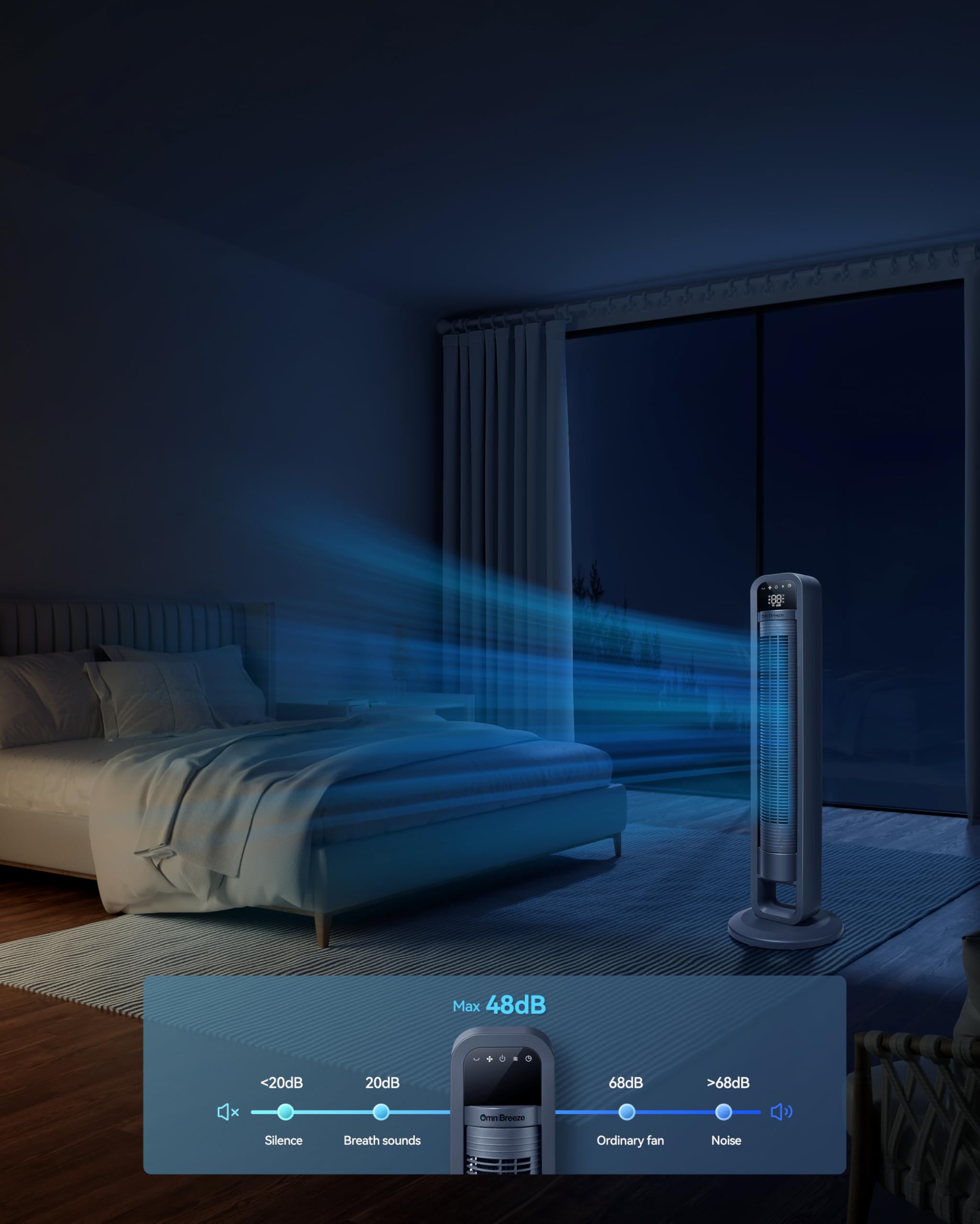 OmniBreeze Ventilador de torre eléctrico digital, oscilación interior con control remoto, pantalla LED, ventiladores de suelo sin alas de pie, refrigeración y uso en interiores