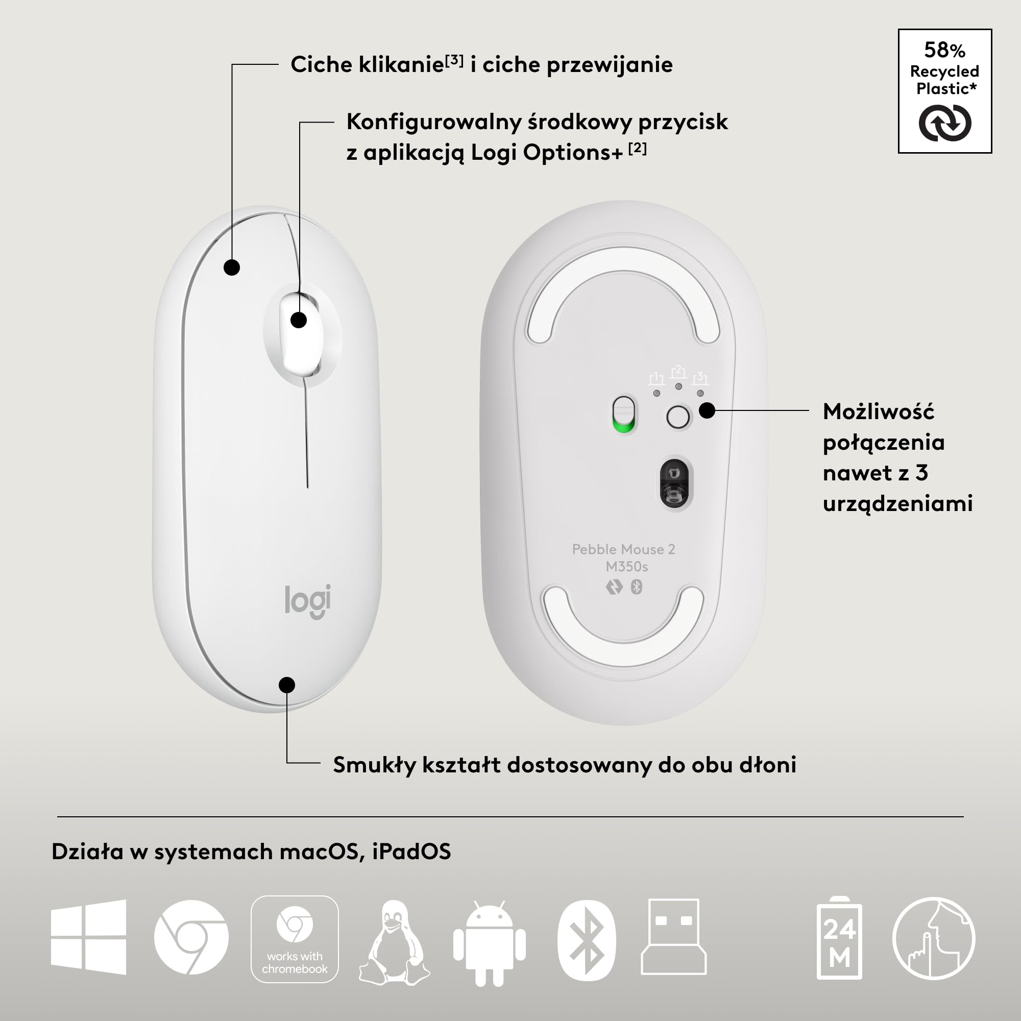 Logitech Pebble 2 Combo, Bezprzewodowa klawiatura i mysz, cicha i przenośna, personalizowana, Logi Bolt, Bluetooth, Easy-Switch dla Windows, macOS, iPadOS, Chrome,QWERTY układ US international, Biały