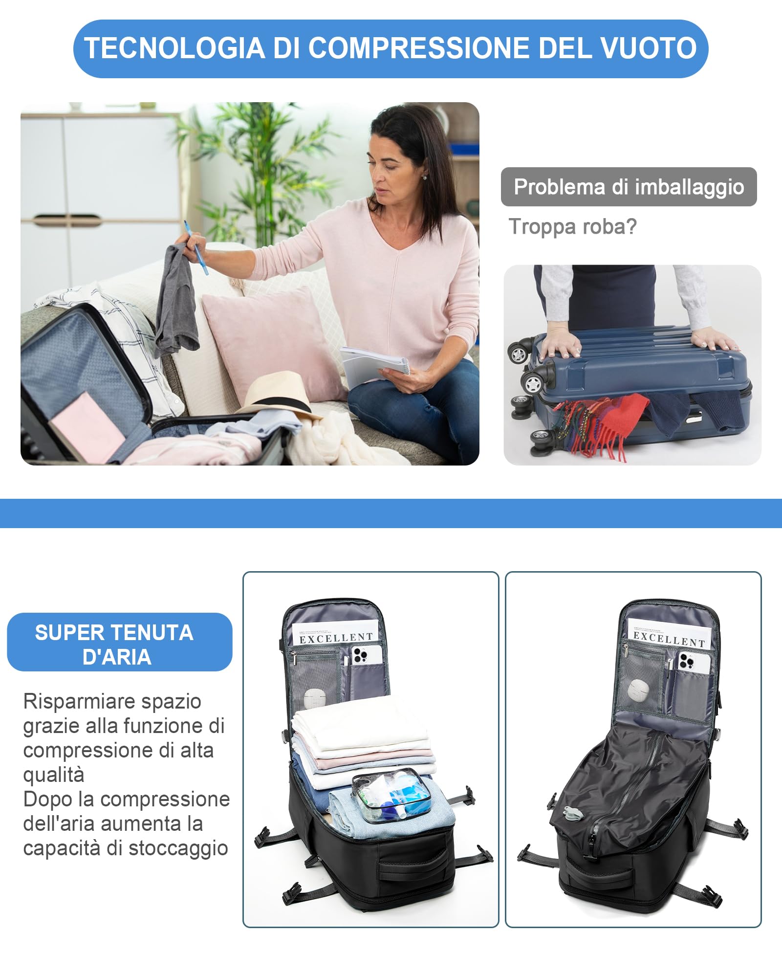 suradar Zaino Sottovuoto Viaggio, Zaino Ryanair 40x20x25 con Sottovuoto Pompa Travel Backpack Bagaglio a Mano 40x20x25 Ryanair Aereo Zaini 14 Pollici Porta PC Nero