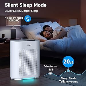 Air Purifiers for Home Large Room up to 2200ft, PM2.5 Air Quality Sensor Smart Mode, 20dB Sleep Mode & Night Light, H14 HEPA Filter Air Purifiers for Bedroom, Pets, Dust, Pollen, Tailulu HQKJ-180