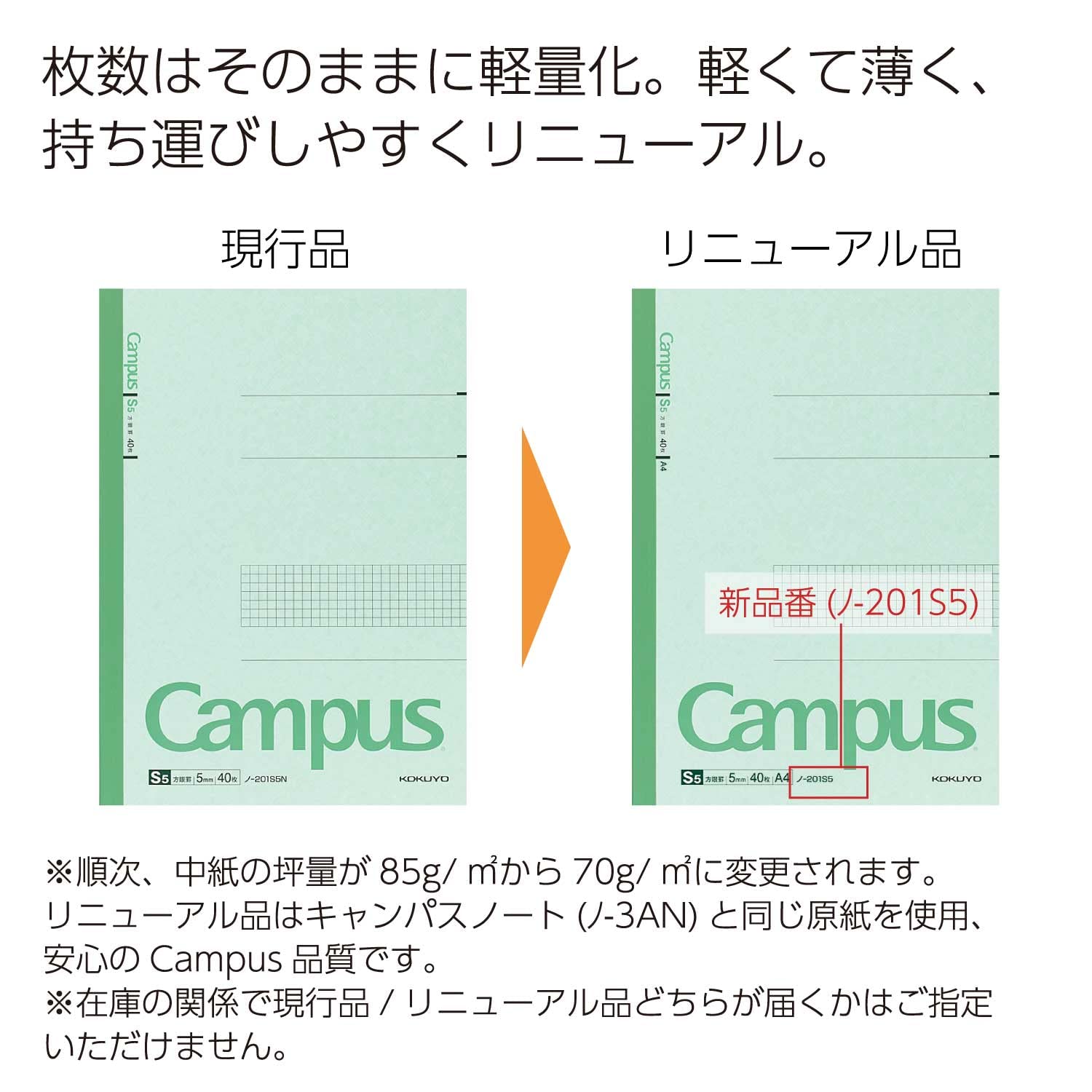 Amazon | コクヨ キャンパスノート A4 5mm 方眼 40枚 ノ-201S5N 