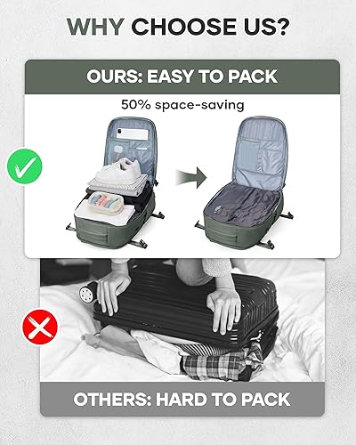 Vista 229 de VECAVE Mochila de viaje para laptop, mochila aprobada para vuelos,Mochila deportiva para universidad casual, E-peacockblue, Mochila para laptop