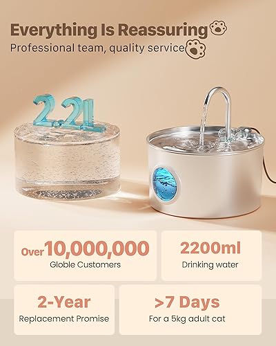 Miniatura 7 de Fuente de agua para gatos de acero inoxidable fuente para gatos de 74 oz2.2 L para beber - Fuente de agua para mascotas para gatos en el interior -