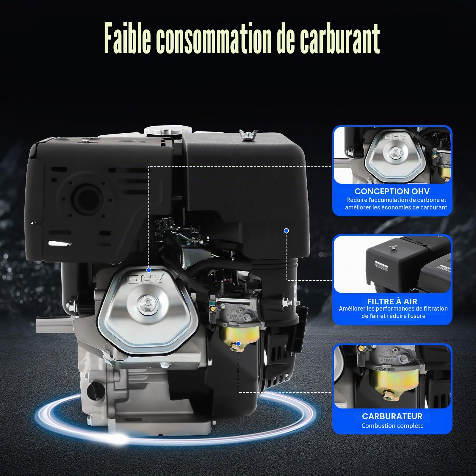 Moteur à essence 4 temps 15 CV 420 CC - Moteur sur pied - Moteur industriel - Refroidissement par air OHV - Arbre de 25 mm - 3600 tr/min - Avec fonction d'alarme d'huile - Pour karts, nettoyeurs haute