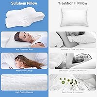 Vista 6 de Almohadas cervicales de espuma viscoelástica, almohada cervical para aliviar el dolor de cuello y hombros, almohada ortopédica ergonómica ajustable