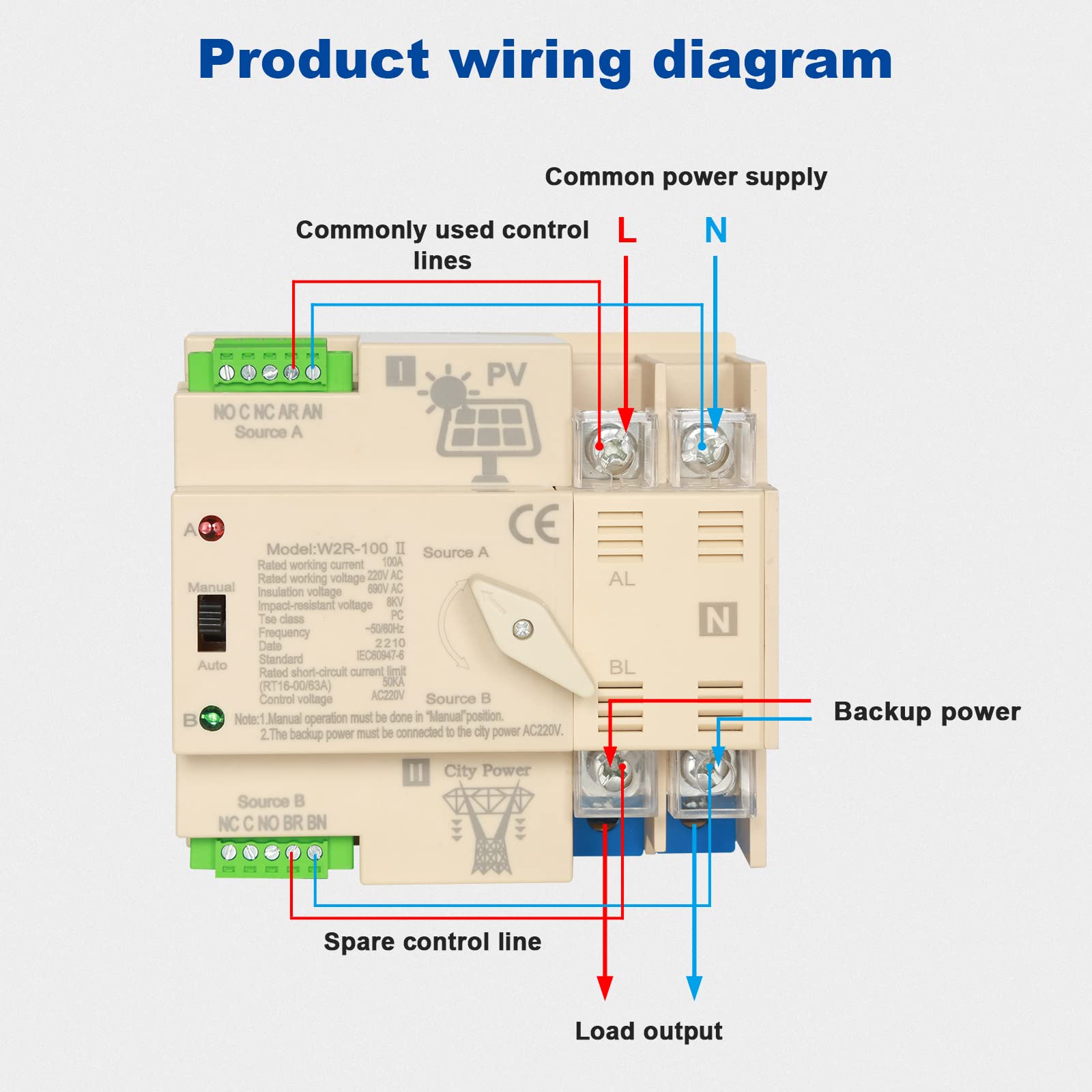 DEWIN Automatischer Transferschalter, Dual Power Automatischer Transferschalter ATS Elektrischer Wahlschalter für PV Anlage Hutschiene Montage 2P 100A AC 220V