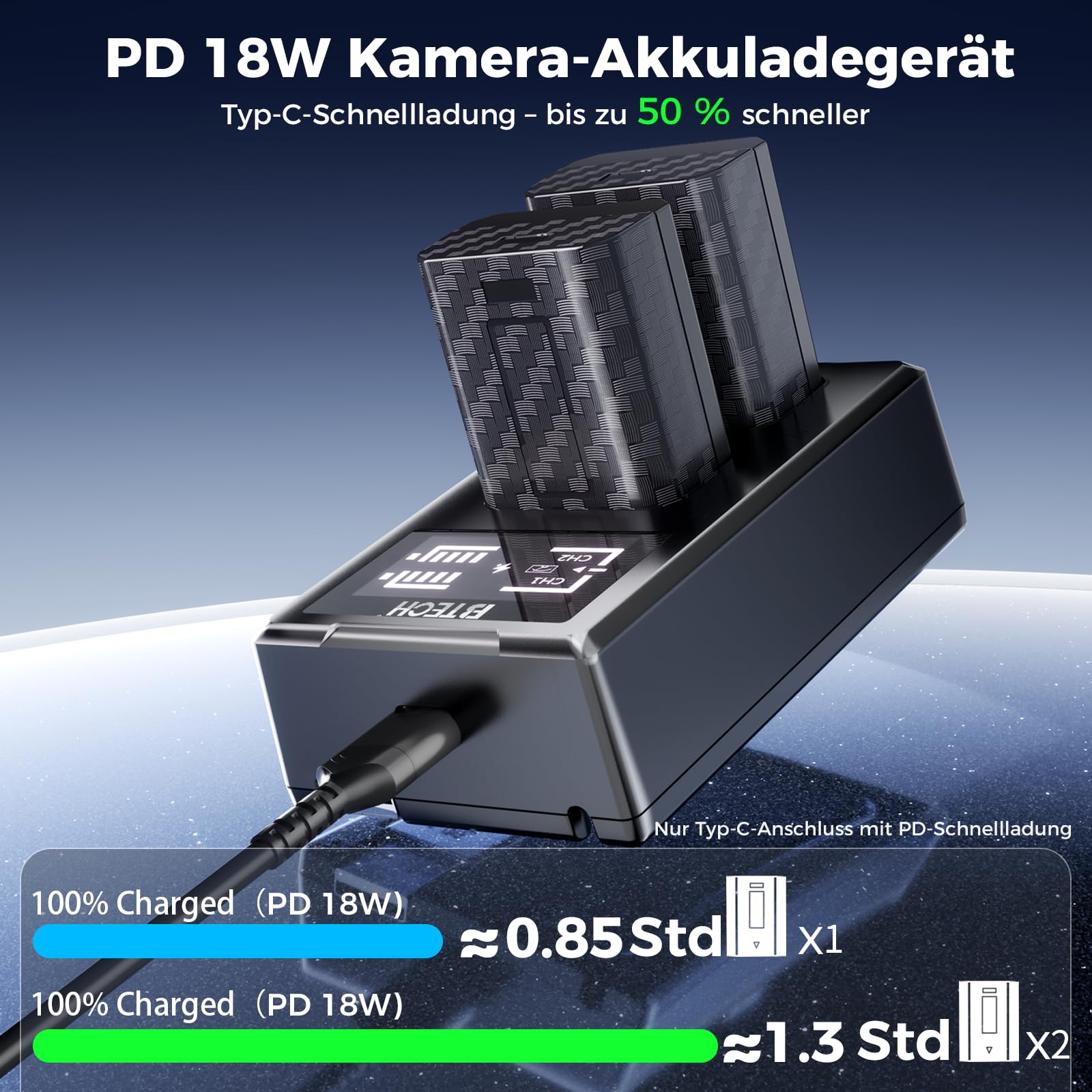 BTECH NP-FW50 Akku 1030mAh 2er-Pack mit USB-C Schnellladegerät, Ersatzakku kompatibel mit Sony ZV-E10, A6000, A6300, A6400, A6500, A7, A7 II, A7R II, A7S II, A5000, A5100, RX10
