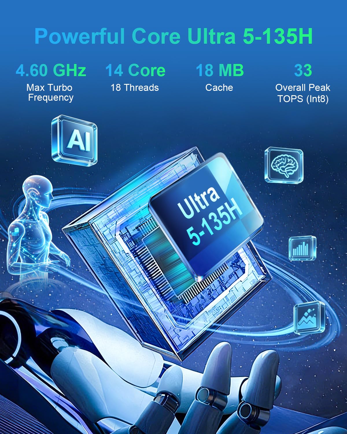 WEIDIAN AI Mini PC RTX 5050, Mini PC Gaming AI Ultra 5-135H 16GB DDR5 512GB NVME SSD, 8K 2DP 2HD, WiFi7 BT5.4, 8USB, Computer Industriale con Supporto Gestione Remota AMT | 7 x 24H Operation