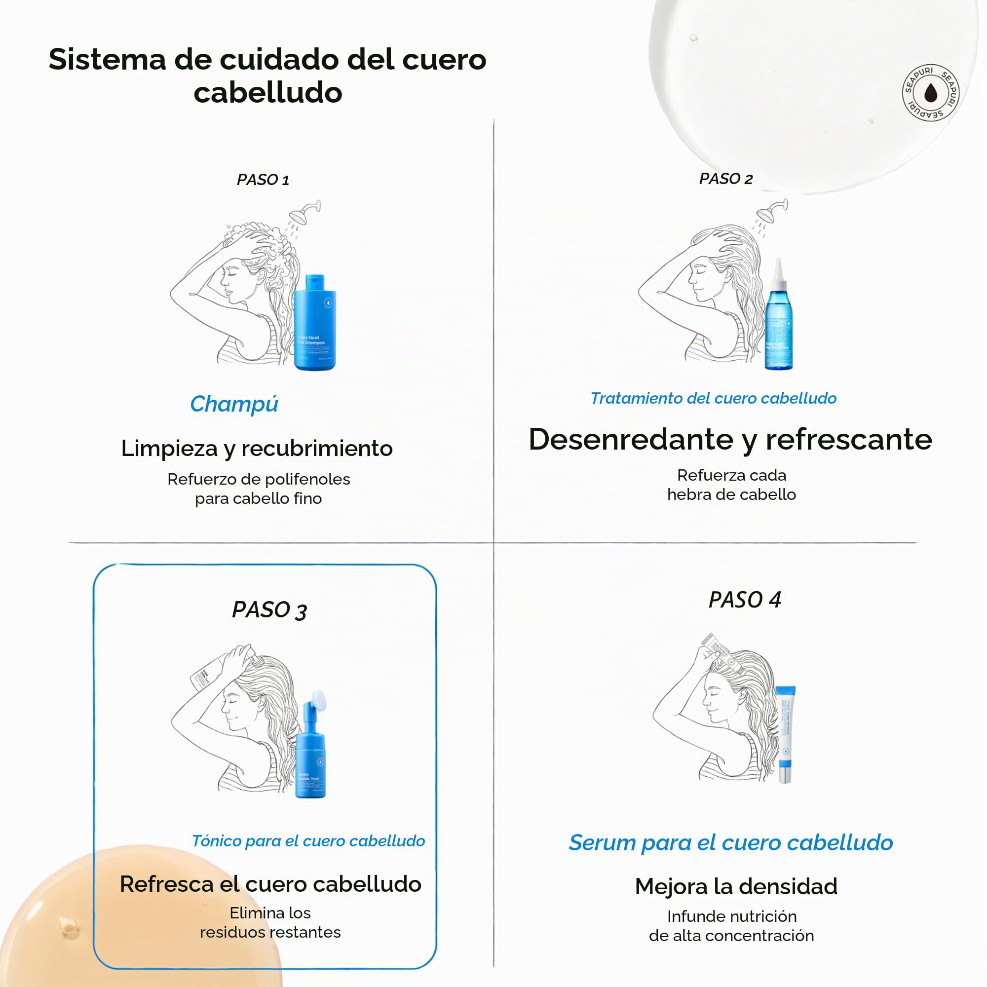 Seapuri Tónico anticaspa Scalpy Bubble Tonic | para hombres y mujeres | Itchy Scalp with salicylic acid, mentol, dexpantenol | Non-Greasy, Lightweight for Hair loss & Thinning