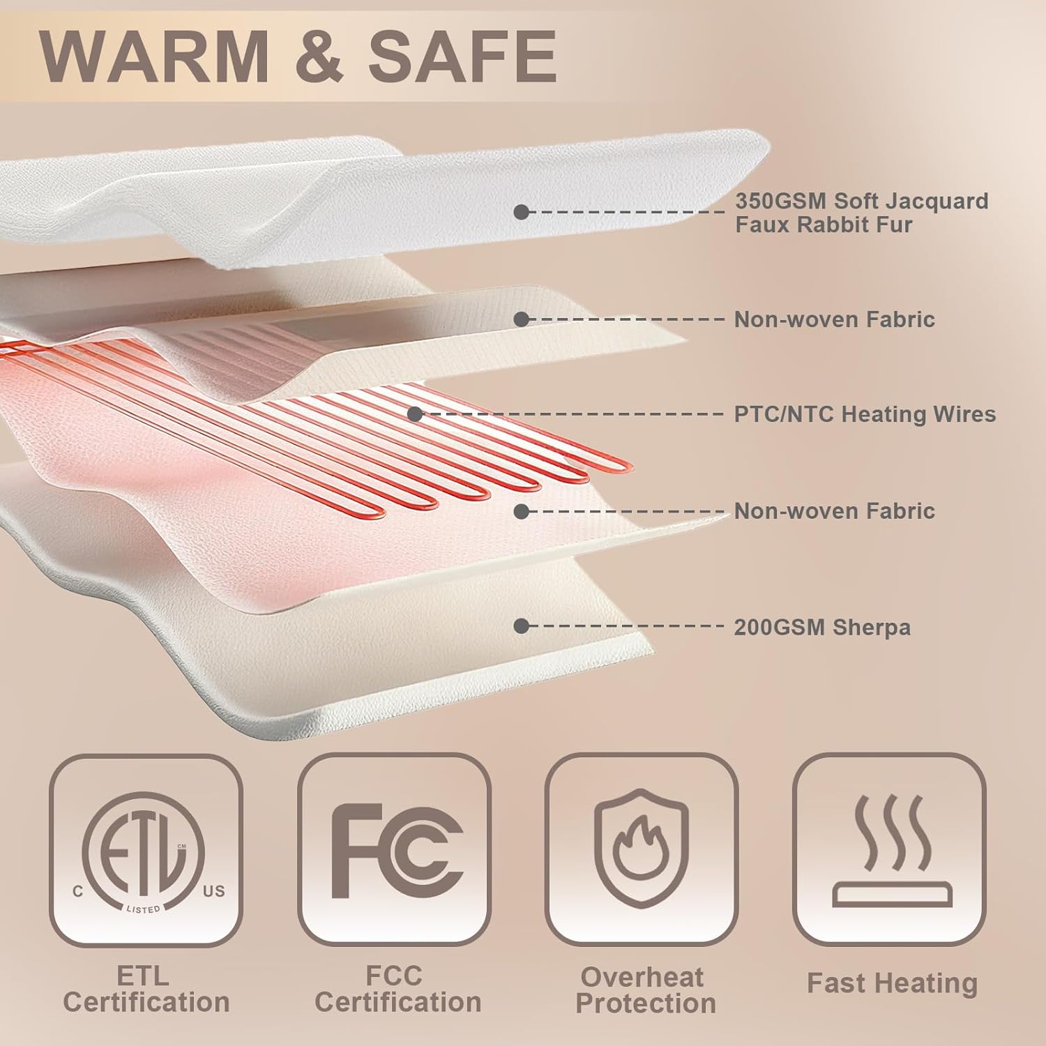 Heated Blanket King Size, Dual Control,Soft Faux Rabbit Fur Electric Blanket 90"x 100" with Overheat Protection, 6 Heating Levels & 10H Auto Off, ETL Certification(Cream) - Image 5