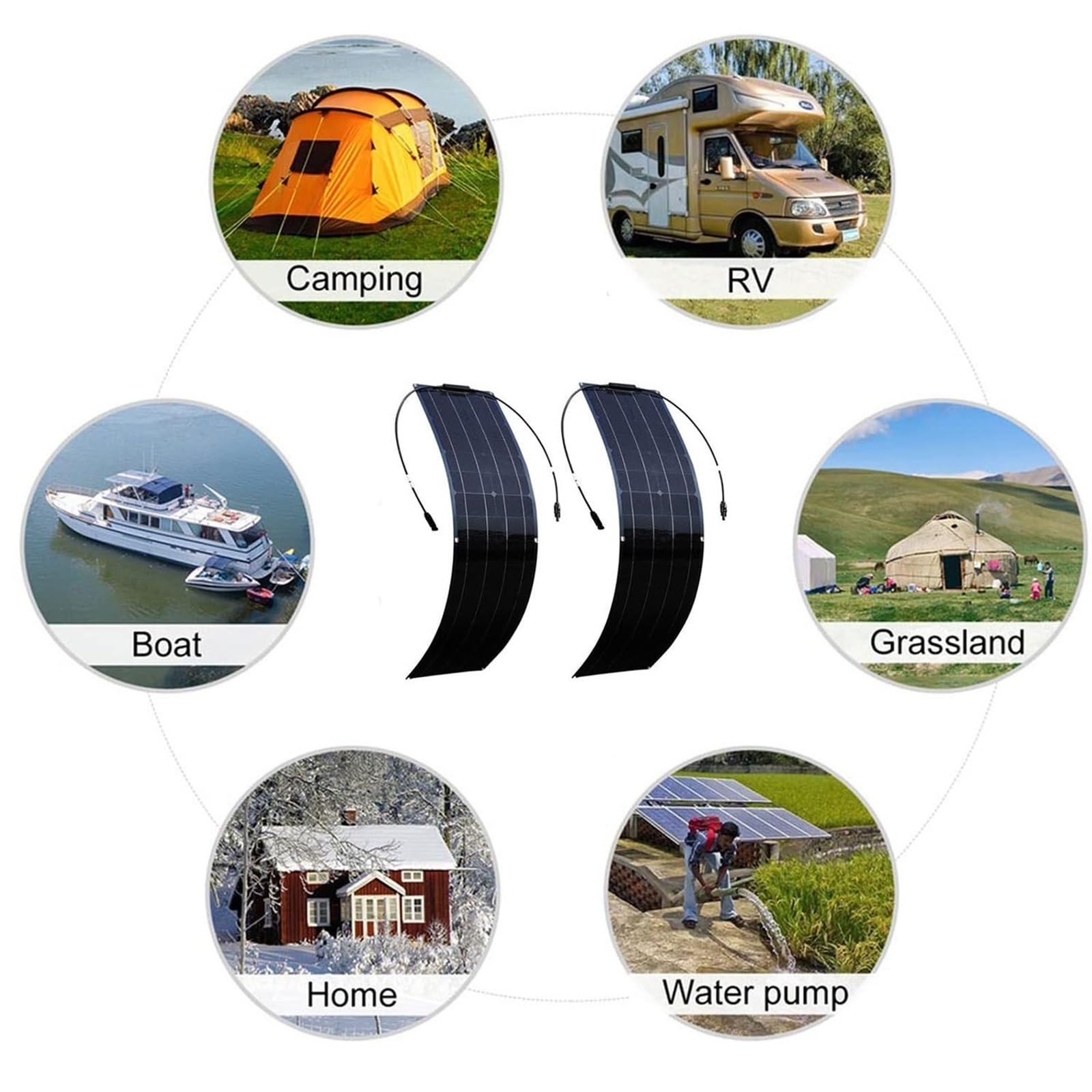 Panneau solaire flexible 12 V-24 V, module solaire monocristallin avec contrôleur de charge et câble pour camping-car, bateau, remorque, camping-car, marine, système hors réseau