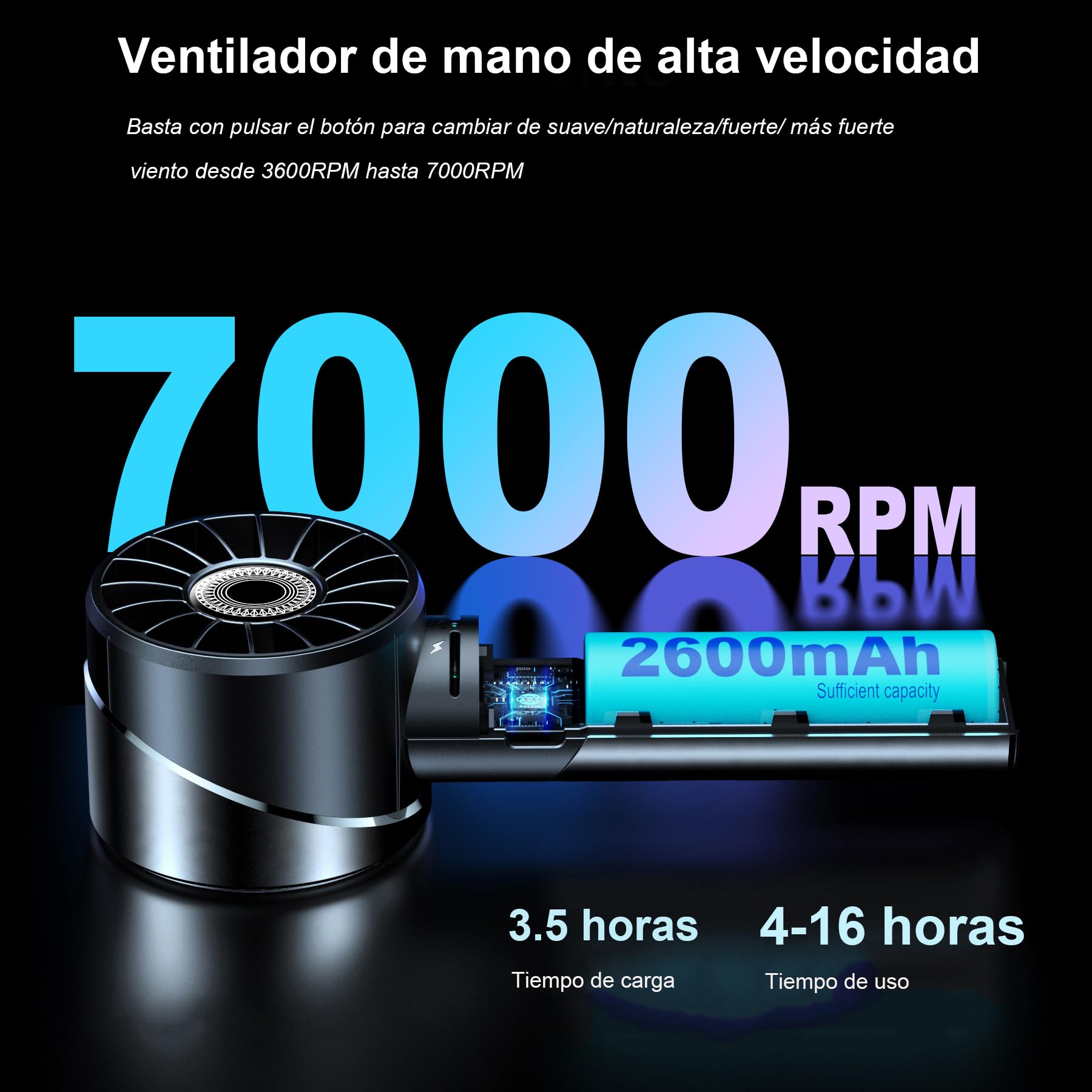 Ventilador de mano,ventilador portátil turbo 7000 RPM con batería 16H,mini ventilador de bolsillo recargable por USB con 4 velocidades para exterior, viajes, oficina y hogar, Regalo de verano