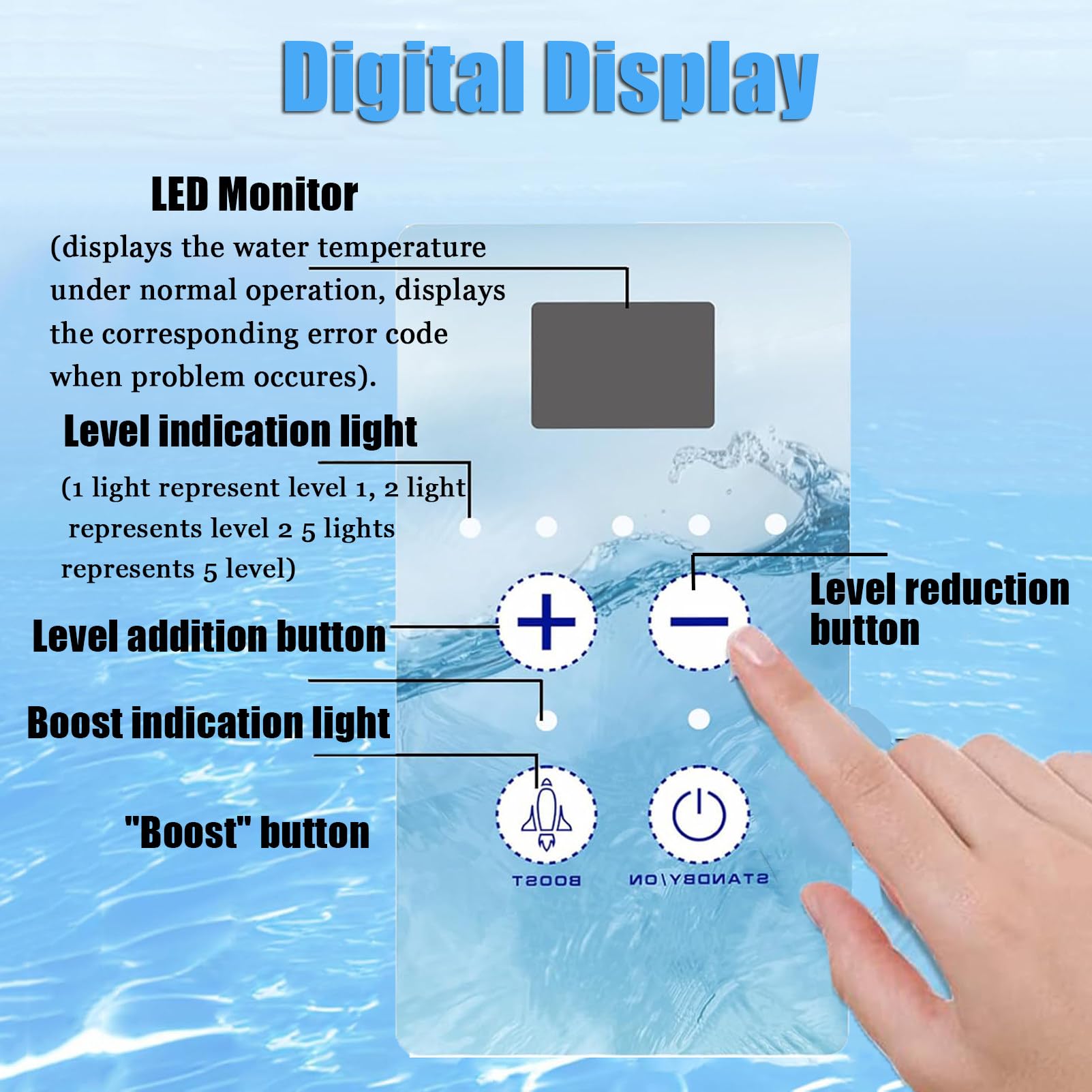 Clorador De Agua Salada Para Piscinas, Generador De Cloro De Agua Salada Con FuncióN De Limpieza AutomáTica, Limpiador De Celdas De Sal FáCil De Instalar Para Piscinas De SPA,40M³/8g/hr