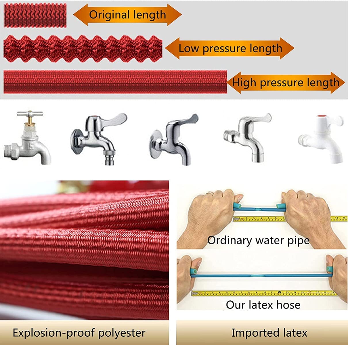 TUBO ACQUA ESPANDIBILE Bianco Tubo Di Scarico Lavatrice EUR 9,18 - Foto 4