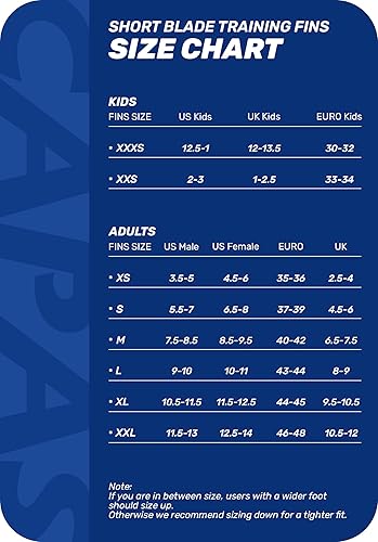 Miniatura 2 de CAPAS Aletas de entrenamiento de natación, cómodas, de silicona, para natación, hoja corta, flotantes, con bolsa de malla, para hombres y mujeres,