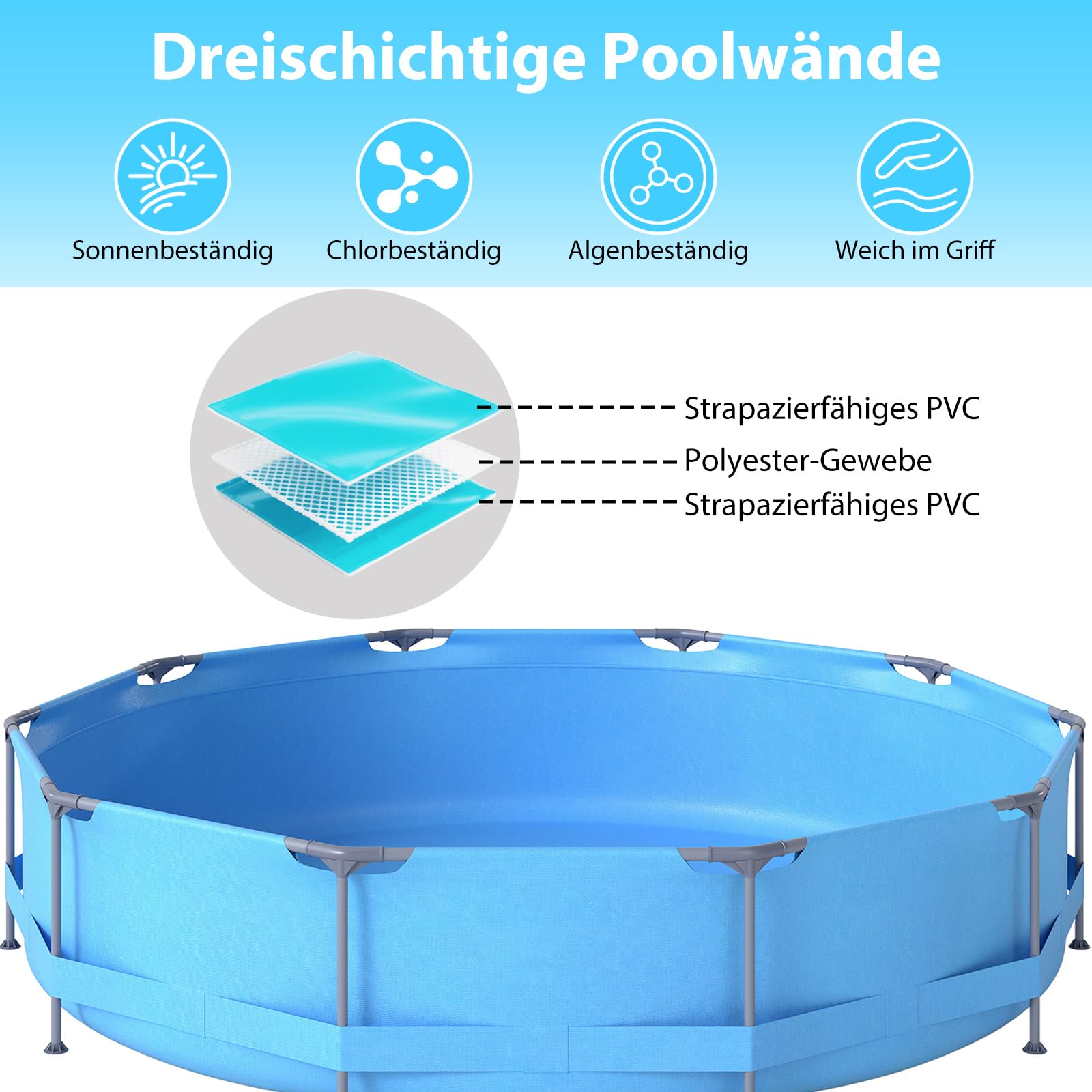 RELAX4Life Pool-Set mit Filterpumpe Ø 360 x 76 cm Metallrahmen Schwimmbecken Komplettset