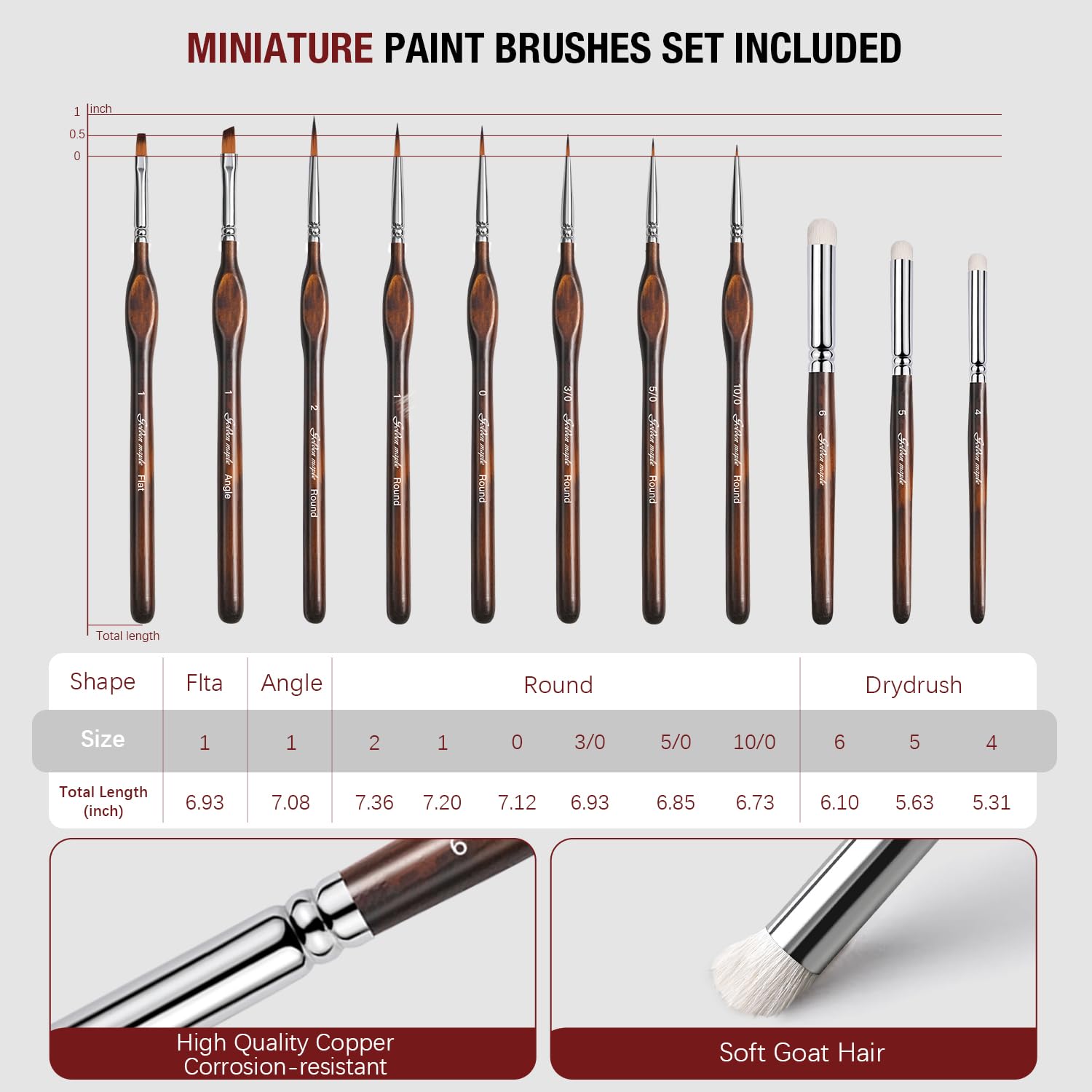 Golden Maple 2-in-1 Nass- und Trockenpalette mit Deckel – Nasspalette zum Malen von Miniaturen. Enthält: 11 Miniatur-Pinsel, 100 Blatt Palettenpapier, 4 Schwämme und Pinselhalter