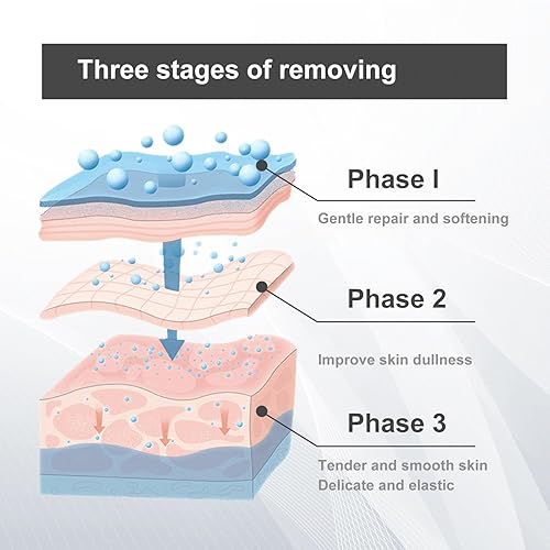 Miniatura 5 de Gatineau 2 unidades de crema de lejía de nieve, 1.06 onzas líquidas, crema de lejía de nieve para parte privada y axila1