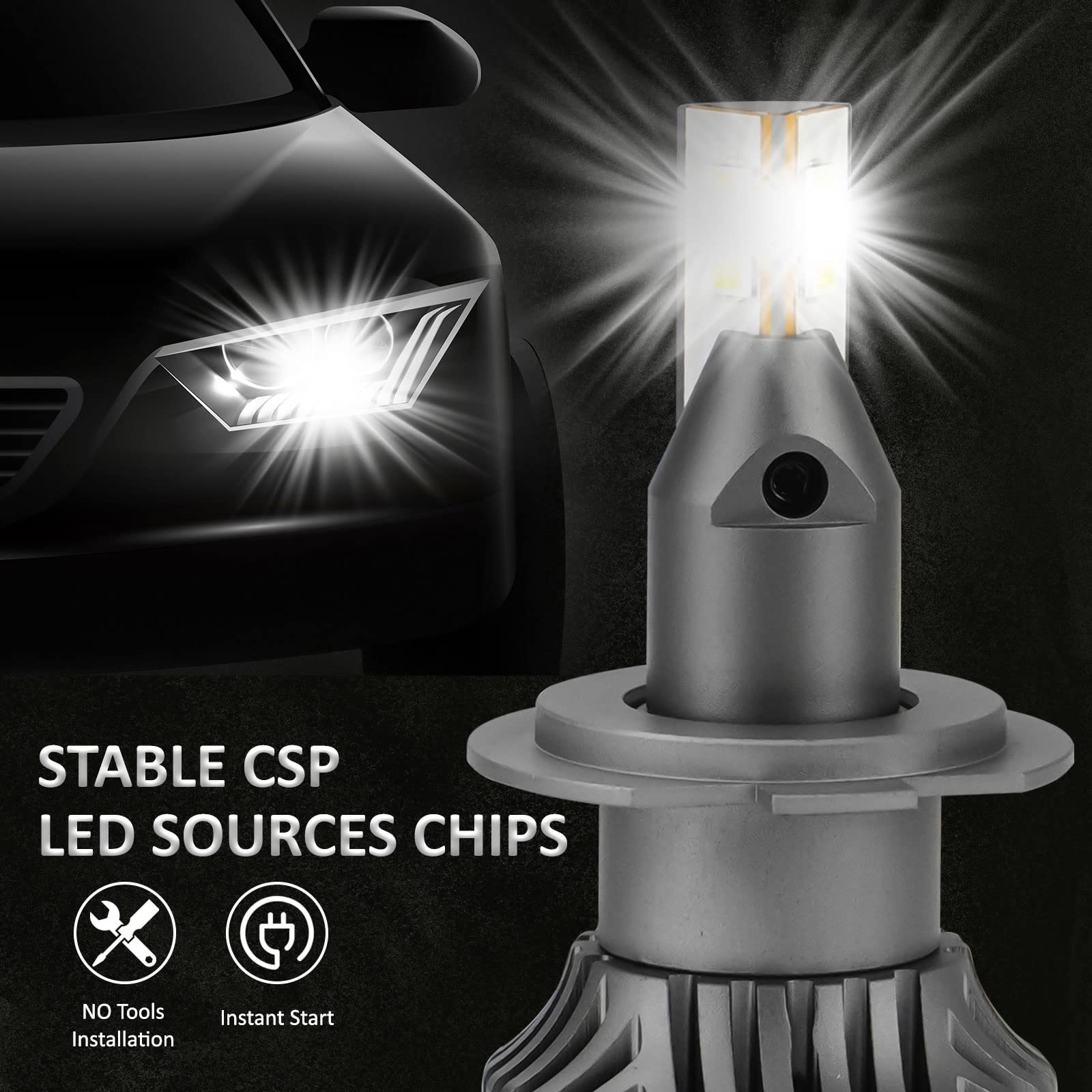 D-Lumina Lampadine H7 LED Lenticolari Canbus,120W 20000LM 6500K Bianco,Versione Specifica per Proiettore,Kit di Conversione Faro LED Estremamente Luminoso,Plug and Play,Interferenza Anti-Radio,2 pezzi