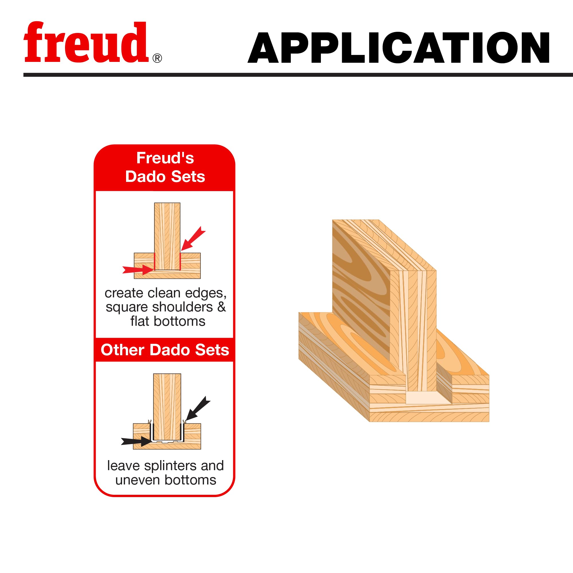Freud Zestawy Super Dado 25.4 cm x 32T (SD510)