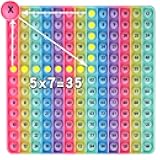 12x12 Digital Multiplication Table Game Flash Cards 3rd Grade Fidget Math Toy, DK-SIMINA Create All Kinds of Math Operations, Easy to Learn, More Fun, fidgety Learning Game Toy it