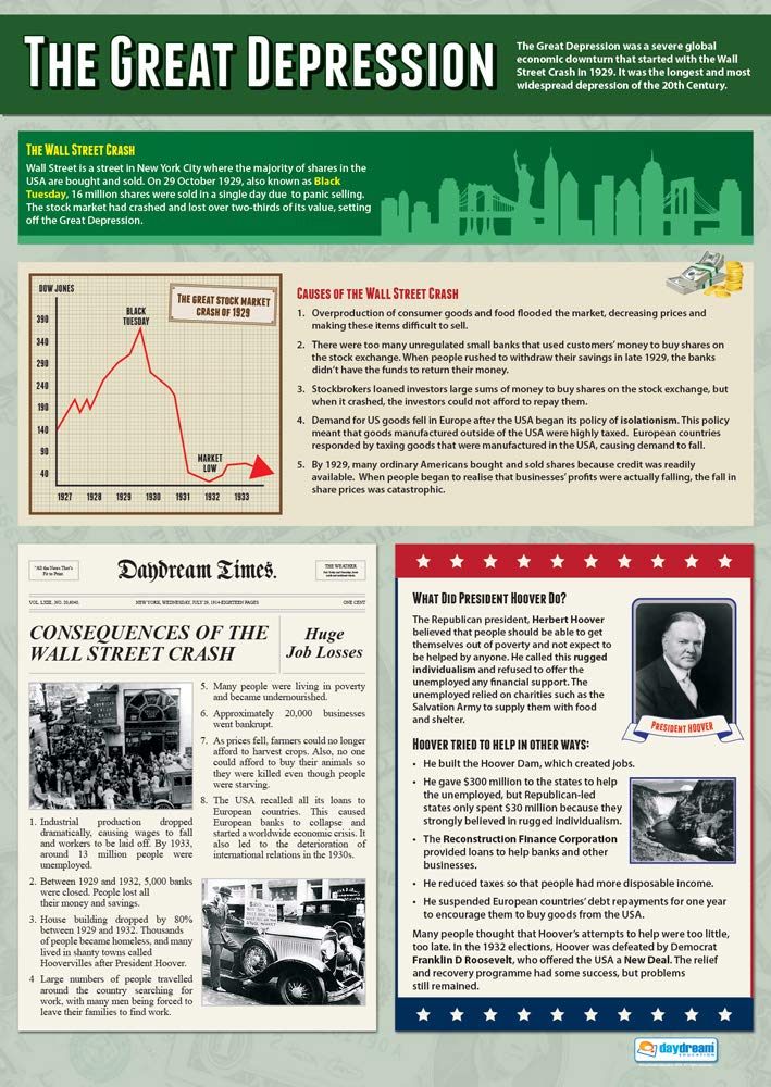 Daydream Education The Great Depression History Classroom Poster - EXTRA LARGE 33" x 23.5" - Laminated - History Middle & High School Class Decoration - Wall Charts