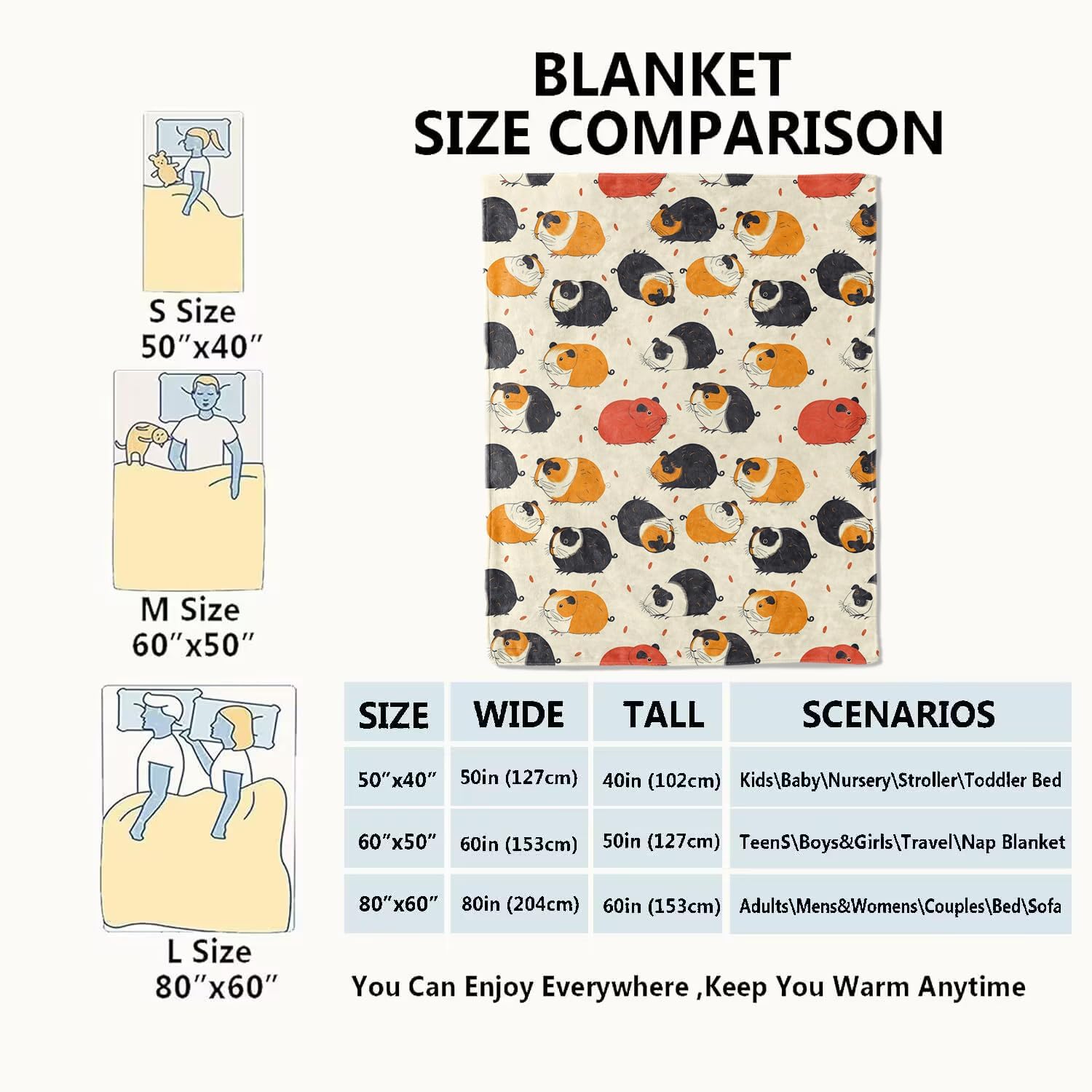 Guinea Pig Blanket Cute Animal Lovers Throw Blankets Gifts for Kids Girls Women Lightweight Soft Fleece Cozy for Sofa Couch Bed Room Travel Birthday Party Pet Decor 50x60in