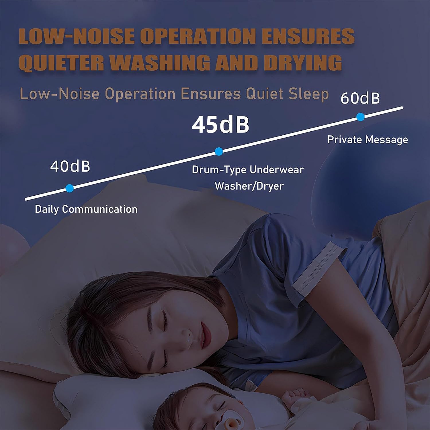 Portable Washing Machine, Wall-Mounted Fully Automatic Front-Loading Drum Washing Machine, with LCD Control Panel, Suitable for Small Items of Clothing,Underwear,and Socks,Wall-Mountable. WallMount