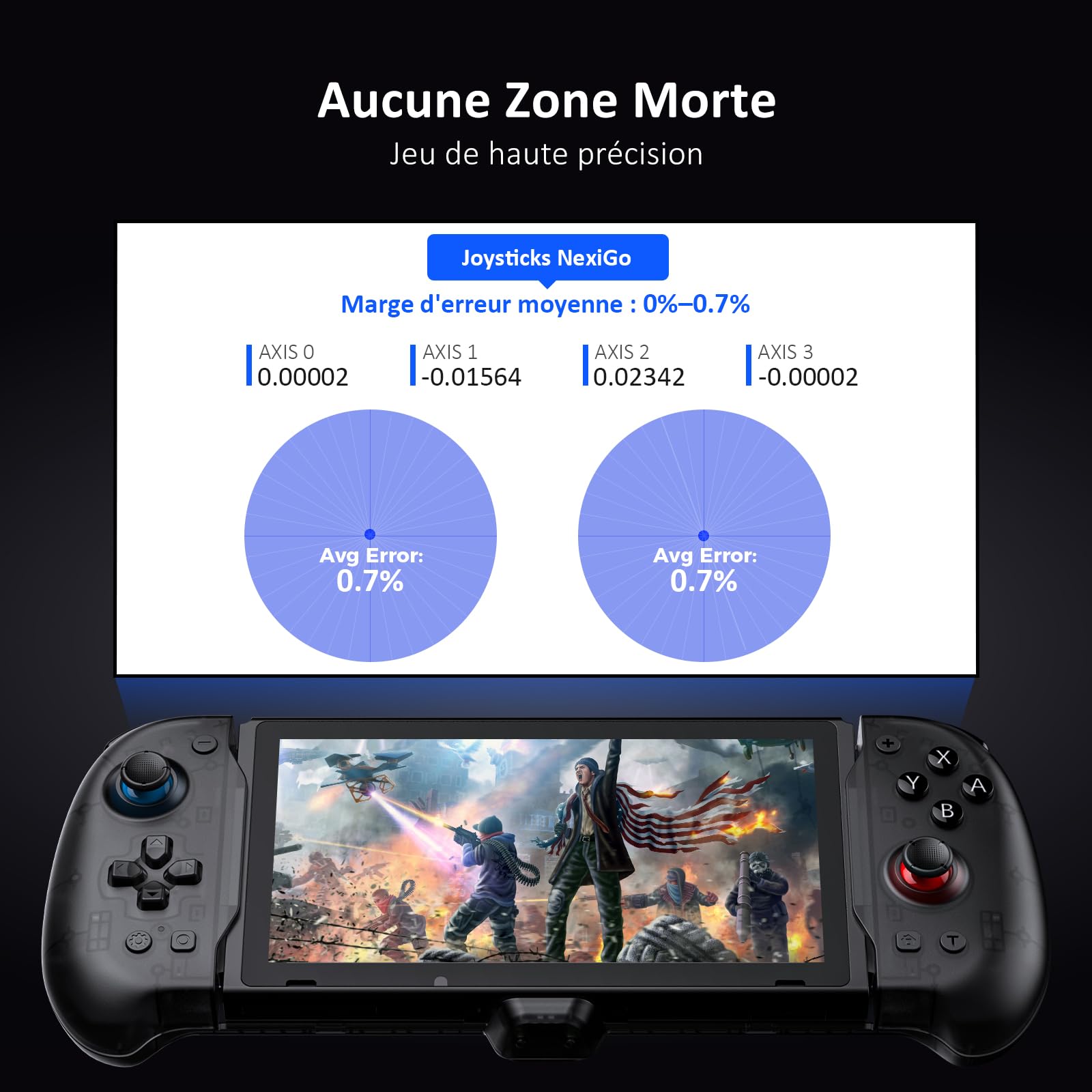 NexiGo Gripcon à Effet Hall avec béquille et Sortie HDMI pour Le Dock TV, Joystick à détection Hall pour Switch/Switch OLED, Mode Portable, Ports HDMI et USB 3.0 Pris en Charge en 4K/1080P, Noir