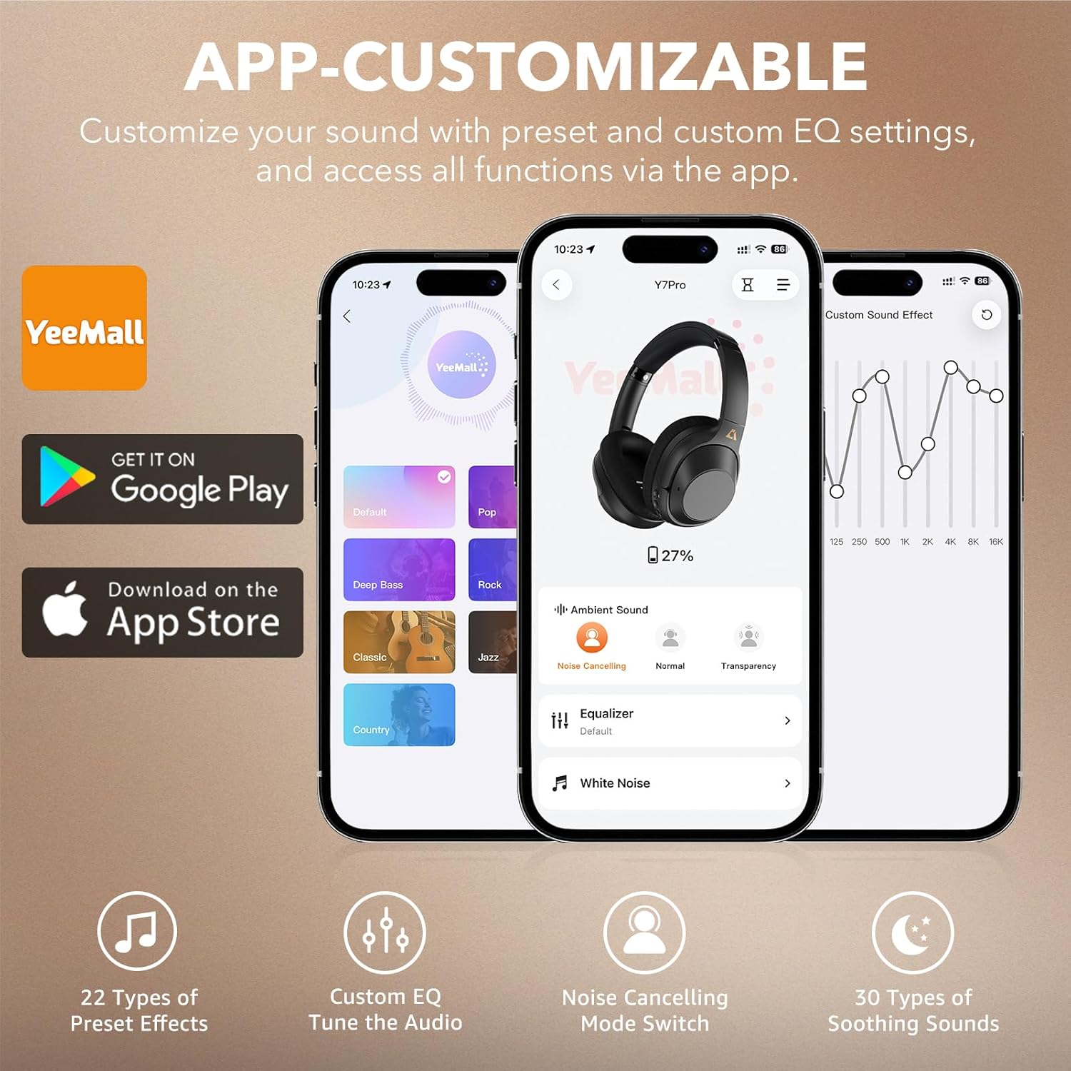 YMOO Active Noise Cancelling Headphones for Airplane Travel, LDAC Hi-Res Audio, Wired and Wireless ANC Headphones, 100H Playtime Over Ear Headphones, Custom EQ via App, Bluetooth 6.0 Headset for All