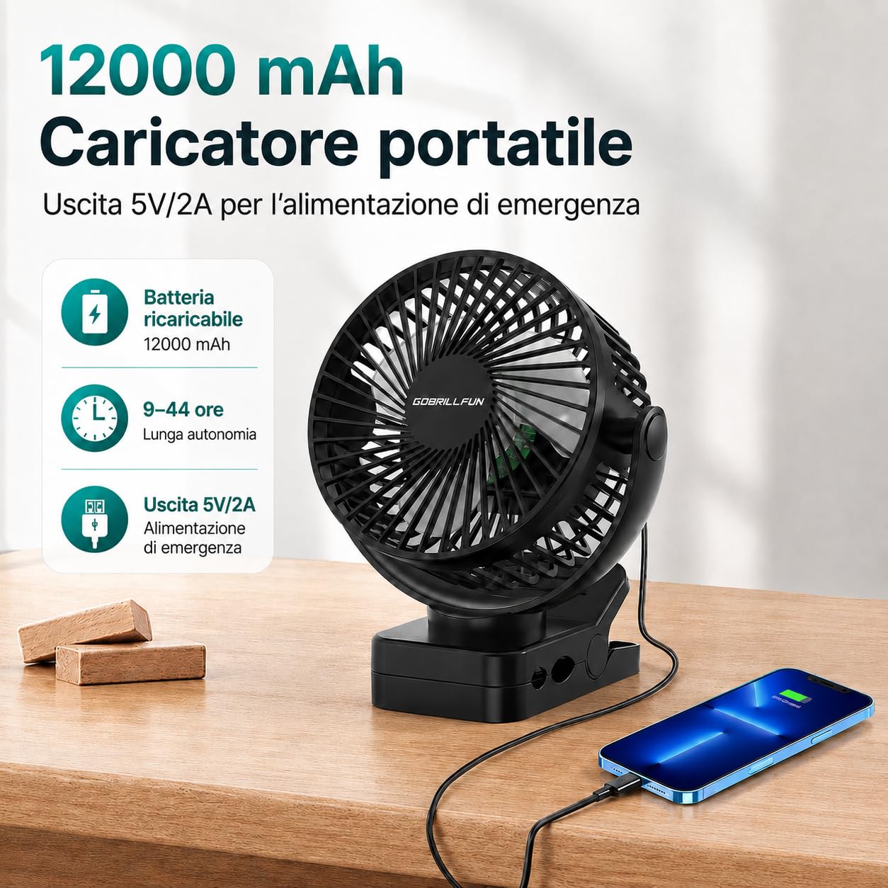 Ventilatore a Clip 15,2 cm, 12000 mAh, Telecomando, LED, Timer | Ventilatore USB ricaricabile con timer e 3 velocità per casa, ufficio, camper e campeggio.