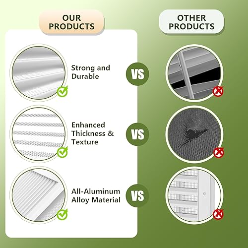 Miniatura 5 de Elecoman 2 rejillas de ventilación de aluminio de 12 x 18 pulgadas, rejillas de ventilación de metal para ático con pantalla, parrilla de aire de
