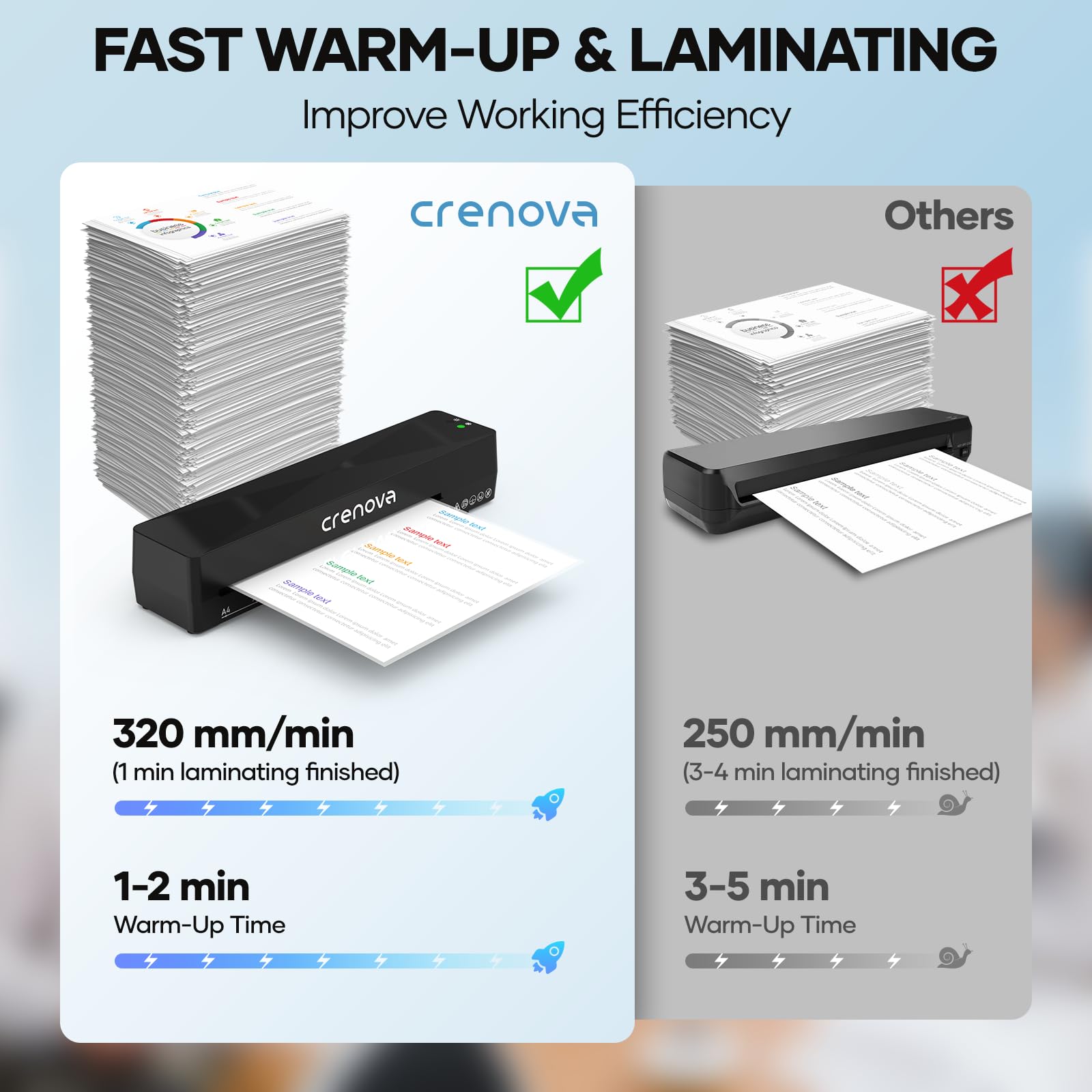 Crenova Laminiergerät mit 10 Laminierfolien, A4 Warm und Kalt mit Fast Warm Technologie, 22,9 cm Thermo-Laminiergerät für Zuhause, Büro, Schule, Arbeit, Schwarz