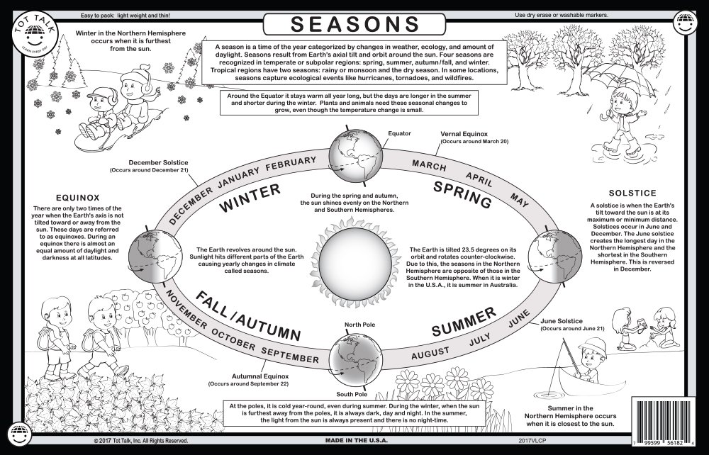 Tot Talk Seasons Educational Placemat for Kids – Made in USA – Durable, Double-Sided, Four Seasons & Scientific Explanations – Waterproof, Wipeable, 17.5” x 11.5”