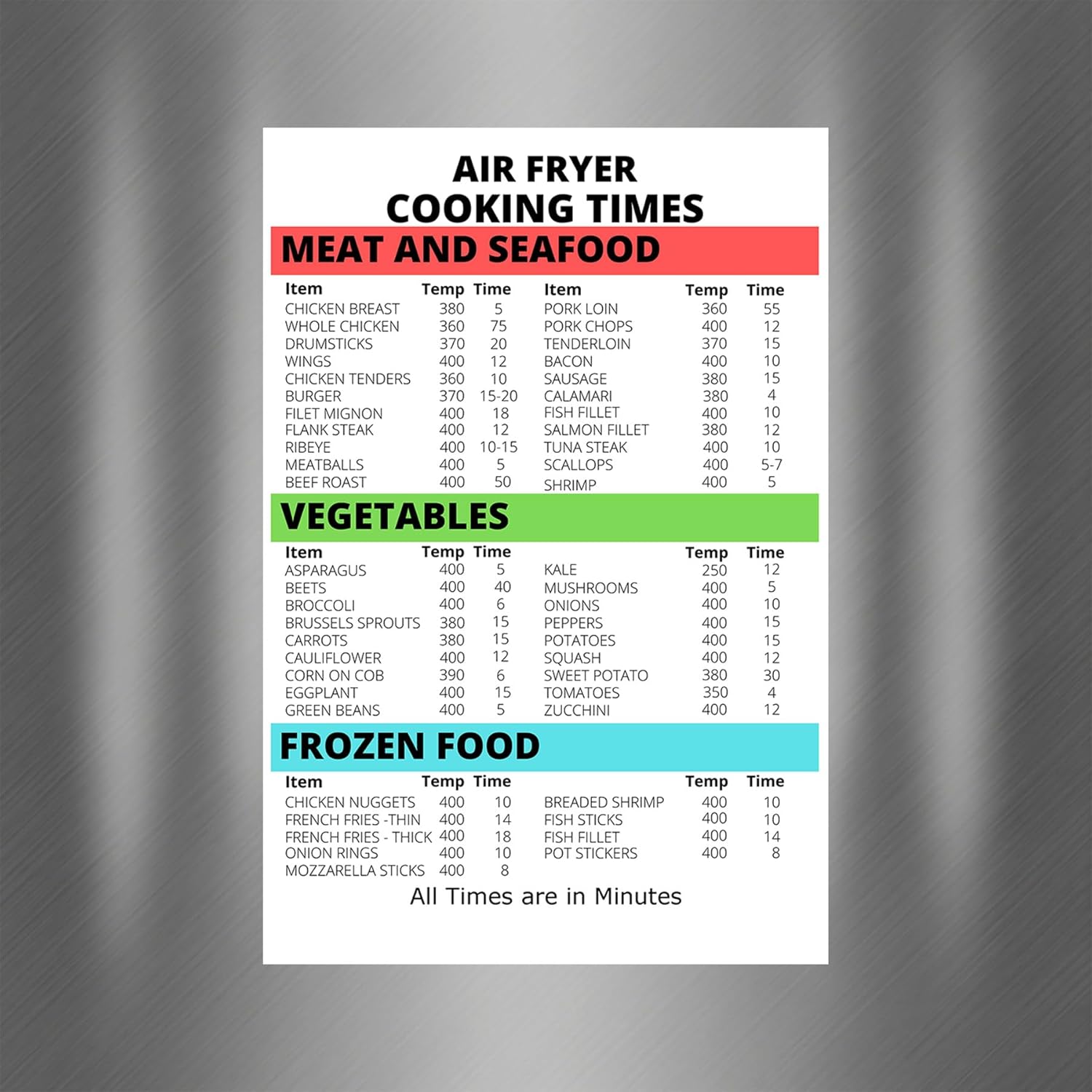 Imanes para Refrigeradores