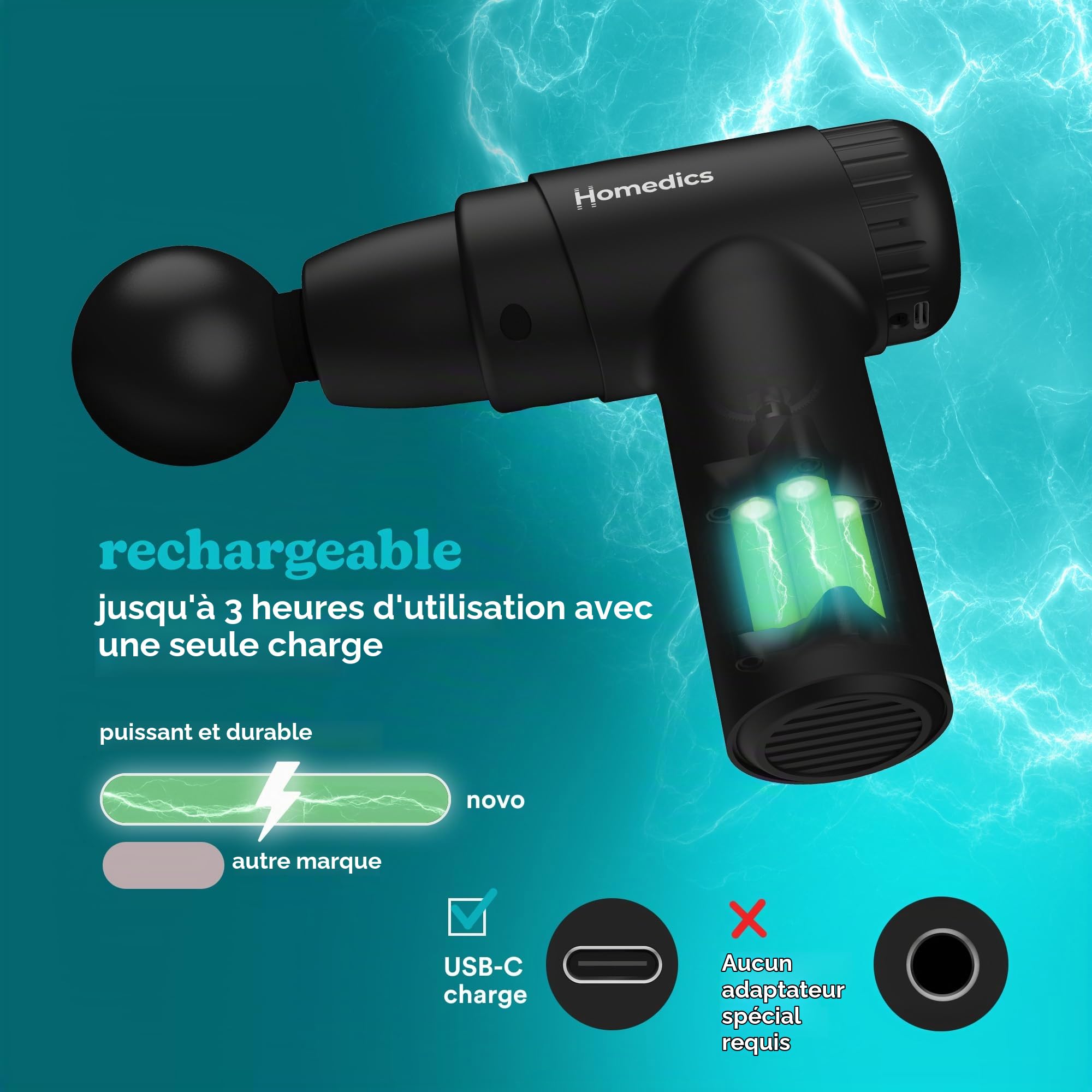 Homedics NOVO Pistolet de Massage Chauffant, Noir | Masseur Électrique Portatif et Chauffant, 4 Accessoires, 6 Niveaux d'Intensité, Soulager les Tensions Musculaires