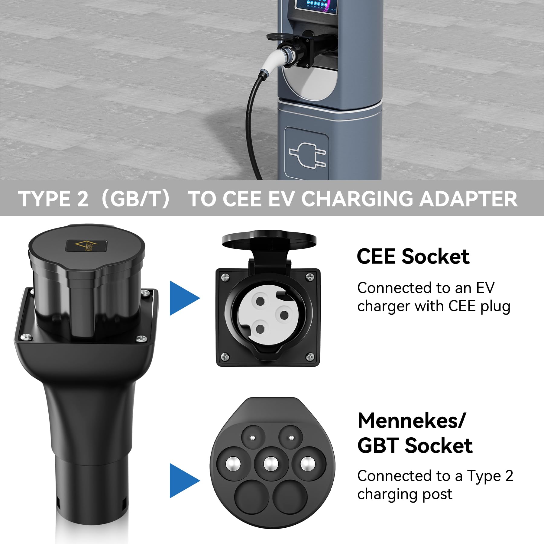 Adaptateurs de charge Convertisseur de type 1 à type 2 32 Amp 250V